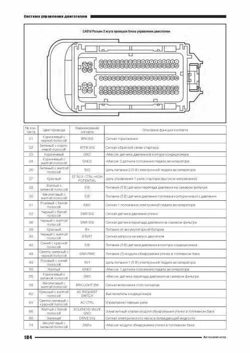 Geely Tugella F11 c 2019 бензин JLH-4G20TDB (2.0). Ремонт.Экспл,ТО - фото №7