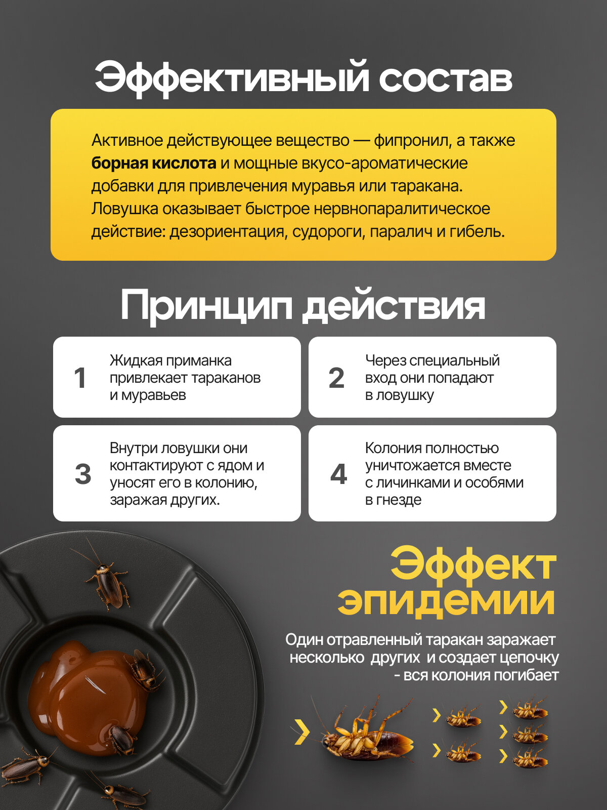 Средство от тараканов и муравьев повышенной эффективности MIB Rash, ловушка клеевая с борной кислотой, 6 шт — фото 1