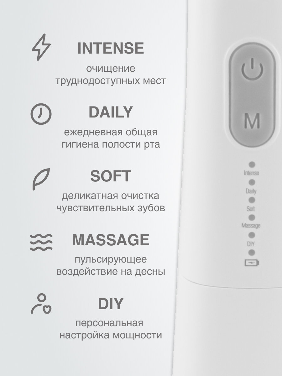 Картинки Портативный ирригатор полости рта CS Medica AquaPulsar CS-9 Comfort ZeroWhite белый