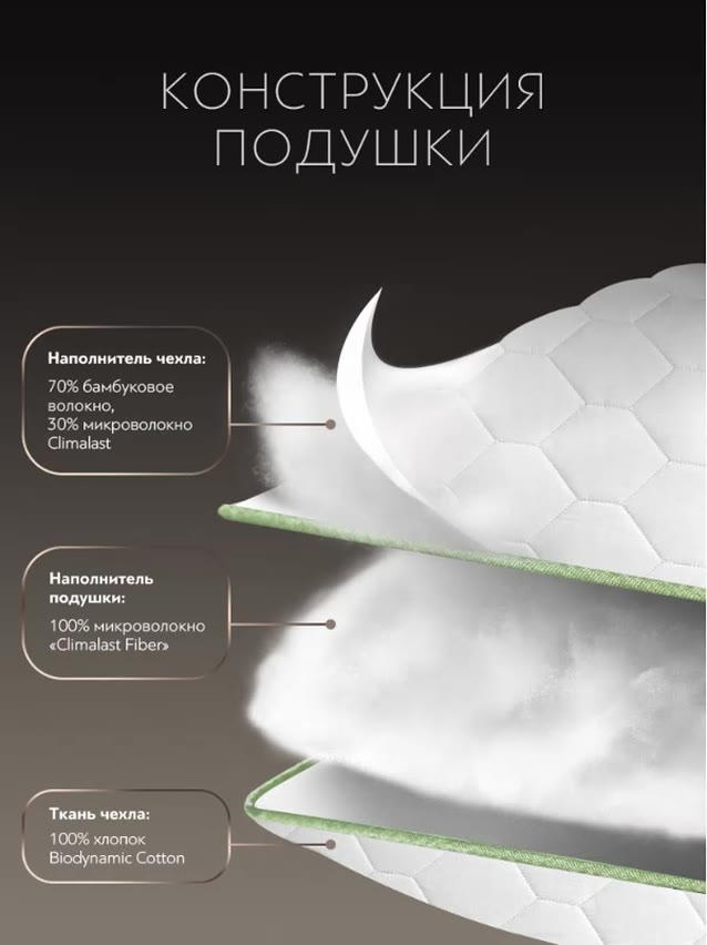 PRIME PRIVE Подушка для сна "Bamboo Cotton" стеганая, бамбуковое волокно, микроволокно "Climalast", 50х70 — фото 1