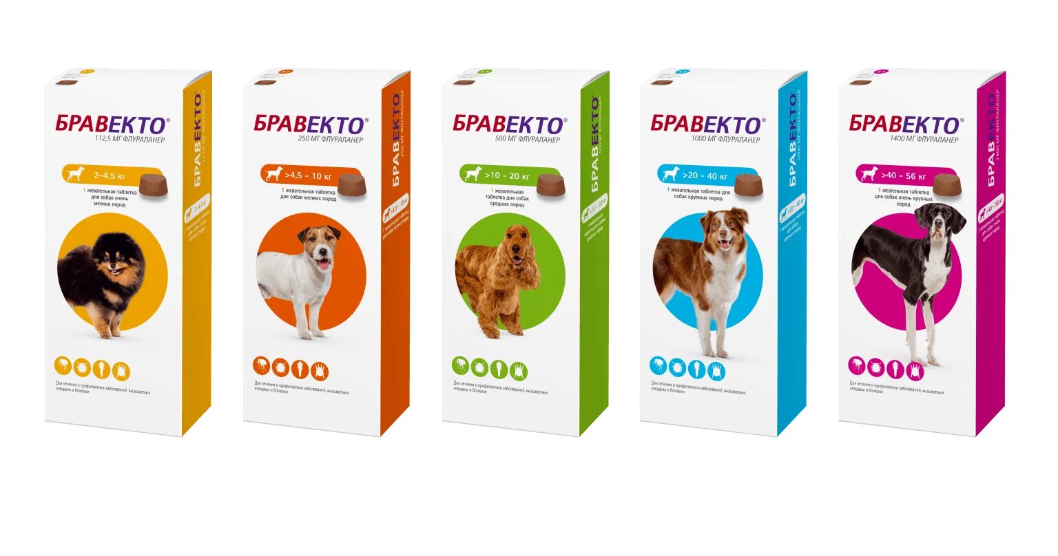 MSD Animal Health для собак 4,5-10 кг, от блох и клещей, 250 мг, 1 шт. в уп. — фото 1