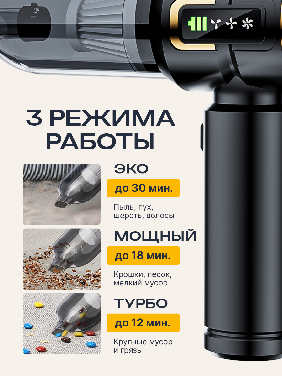 Автомобильный пылесос беспроводной 3 в 1. Мини-пылесос для дома, пылесос для автомобиля, мебели, компьютера, аккумуляторный, ручной — фото 1