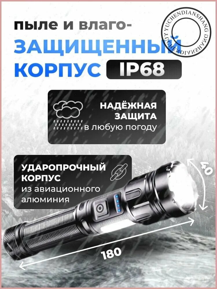 Фонарь ручной — фото 1