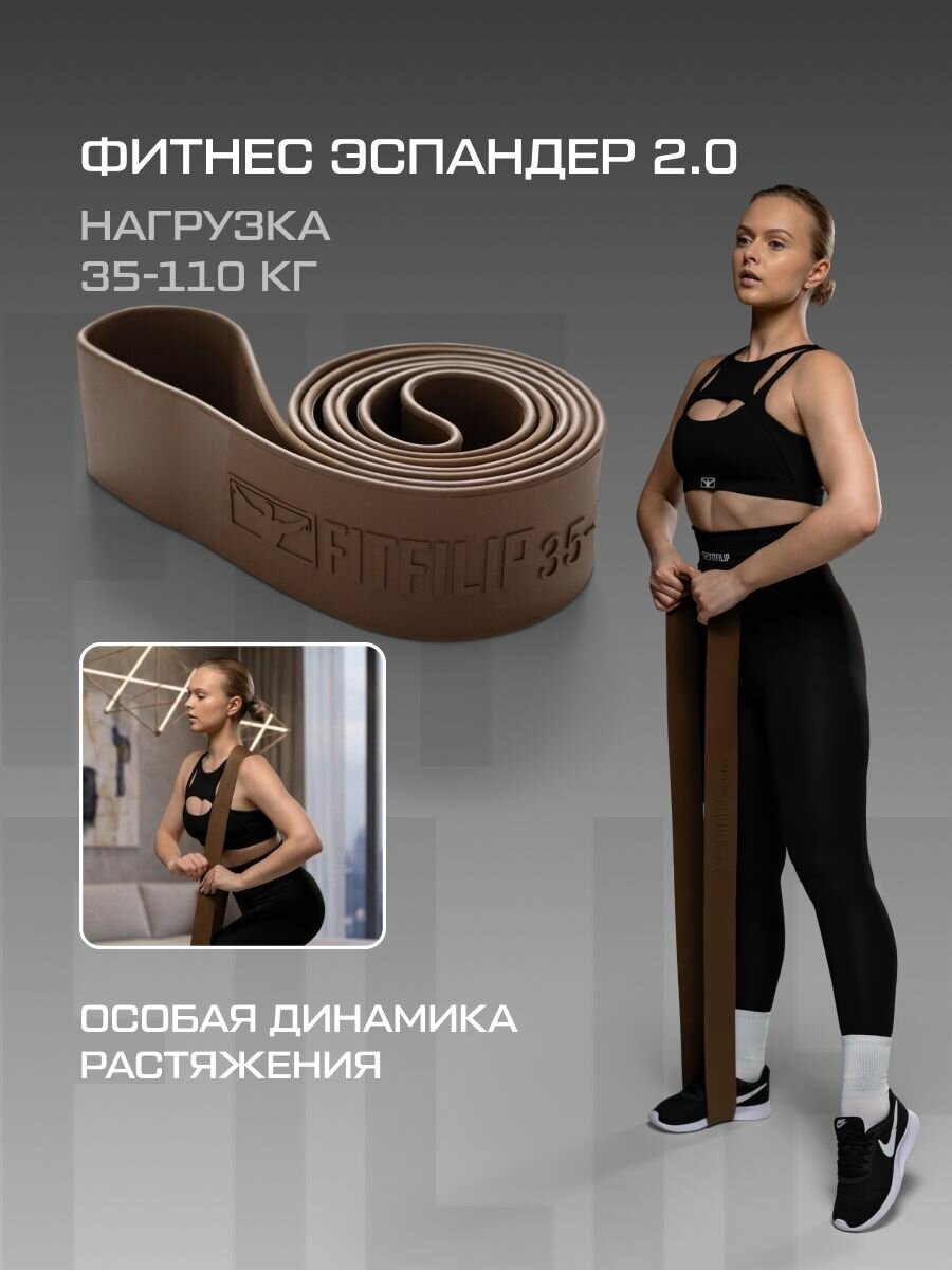 Фитнес резинка 35-110 кг ленточный эспандер
