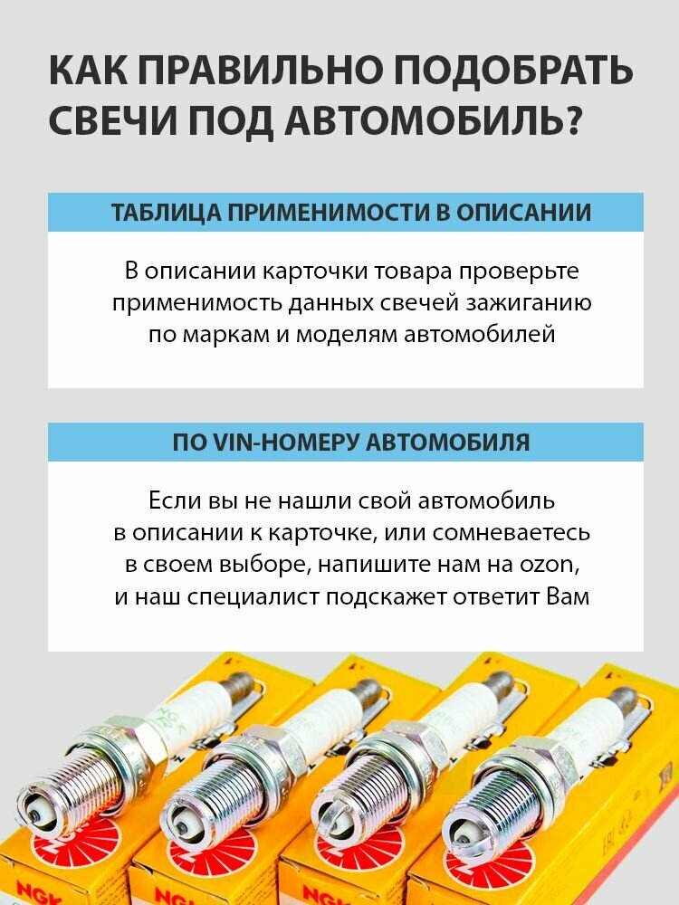 Свечи зажигания NGK BKR6E-11 комплект 4шт для ВАЗ 8кл, ВАЗ 16 кл Шевроле Авео, Лачети, Дэу Нексия, Ланос, Хонда, Киа — фото 1