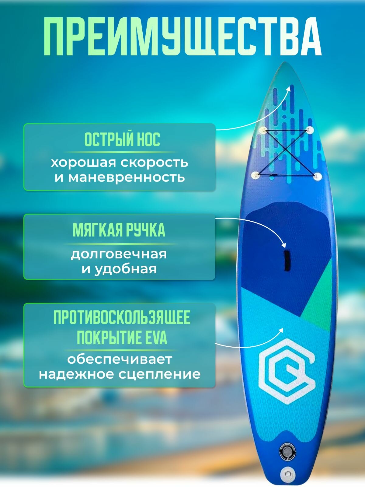 Сапборд, надувная SUP-доска GQ RD двухслойный кант, 335 х 81 х 15 см — фото 1