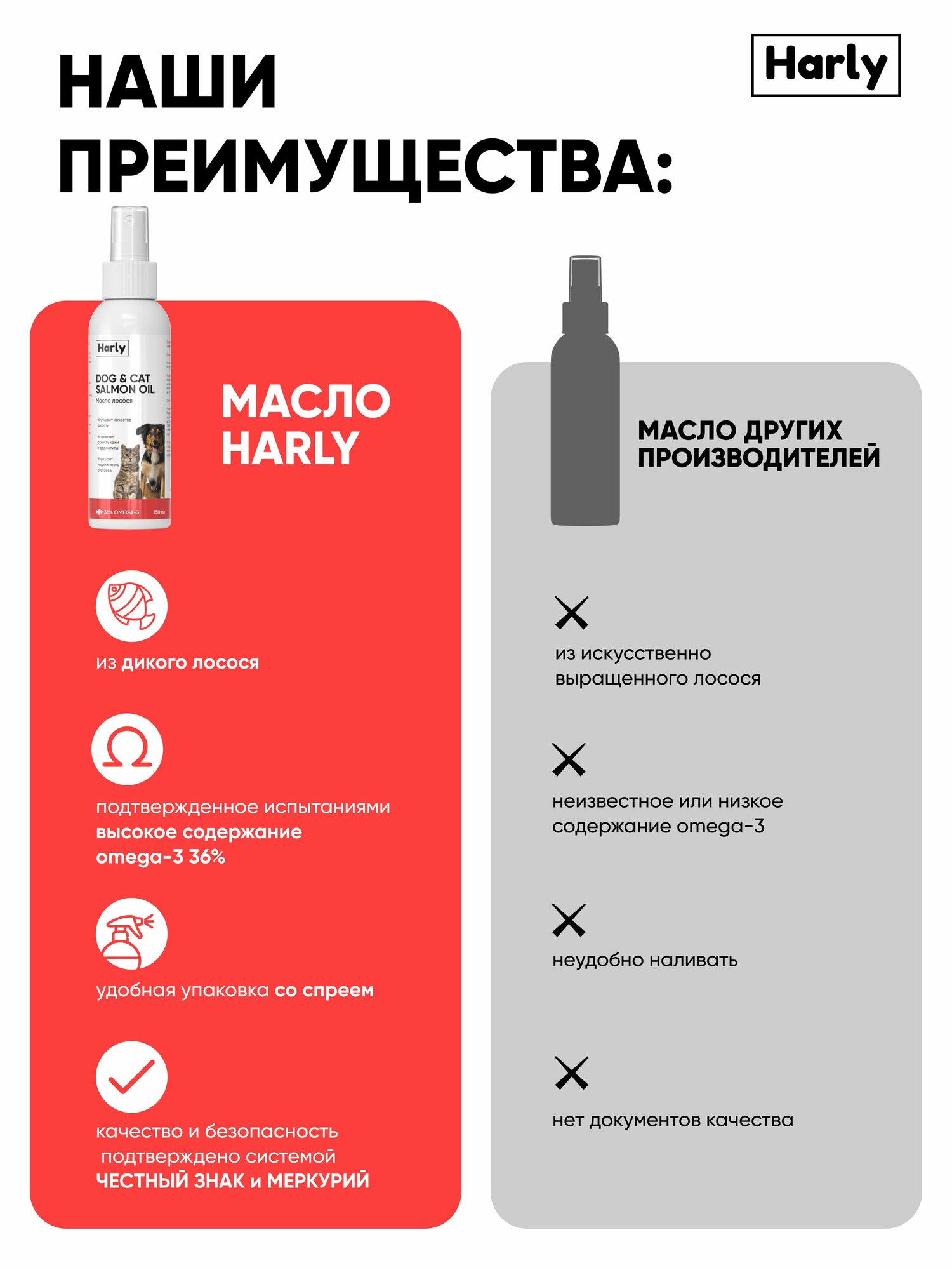 Лососевое масло для собак и кошек, рыбий жир, масло лосося, Омега 3 для животных, Harly 150 мл — фото 1