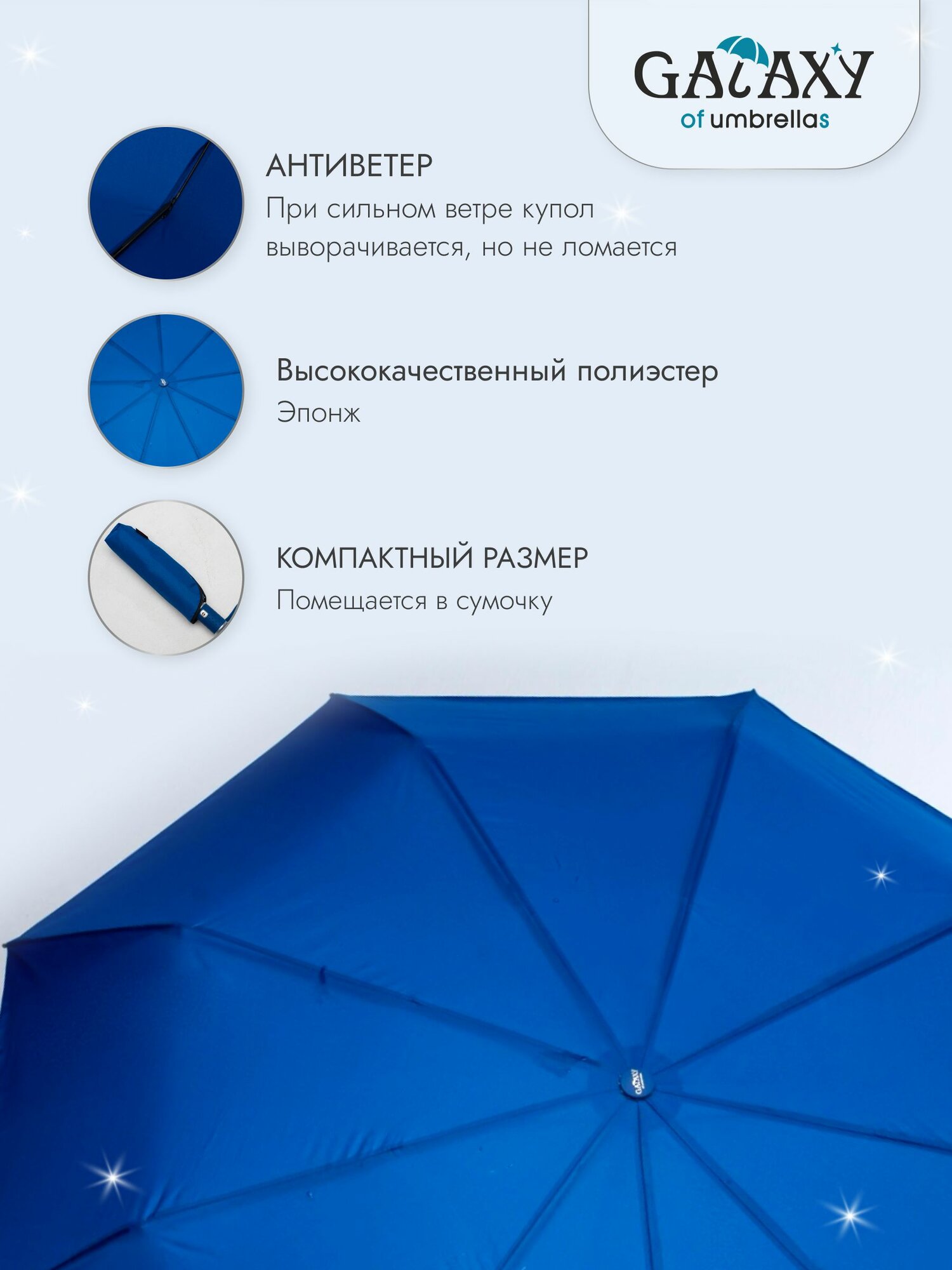Мини-зонт GALAXY OF UMBRELLAS, синий — фото 1