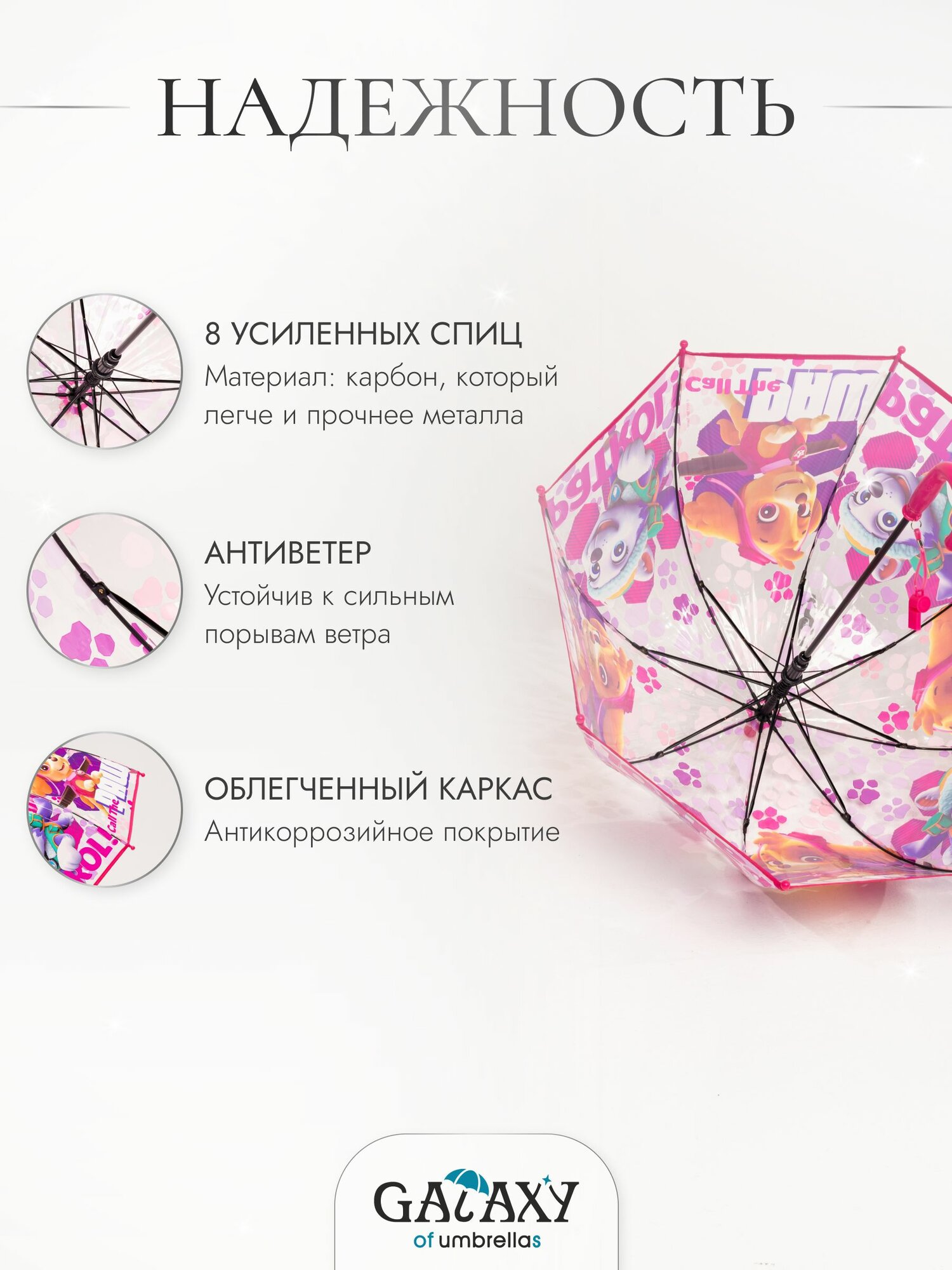 Зонт-трость GALAXY OF UMBRELLAS — фото 1