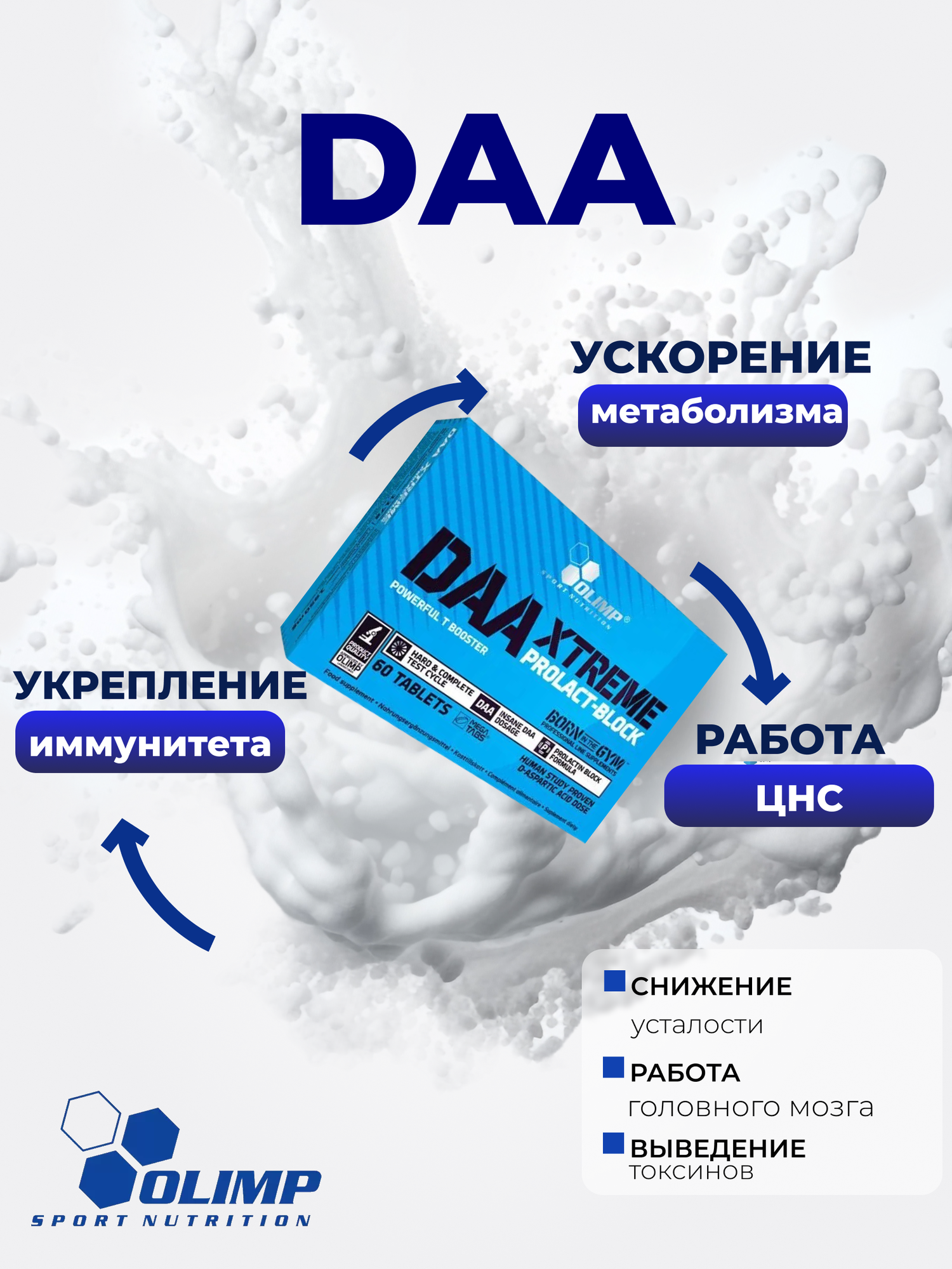 Препараты Для Повышения Тестостерона Олимп д-аспарагиновая кислота (ДАА), 60 таб./Olimp DAA xtreme Prolact-Block, 60 таб.