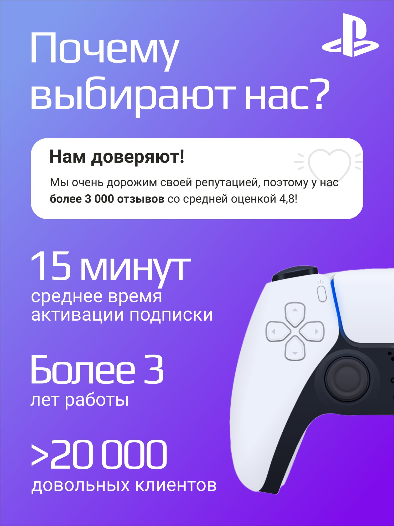 Пополнение счета PSN 40₺ (TL) (регион: Турция) Playstation Network — фото 1