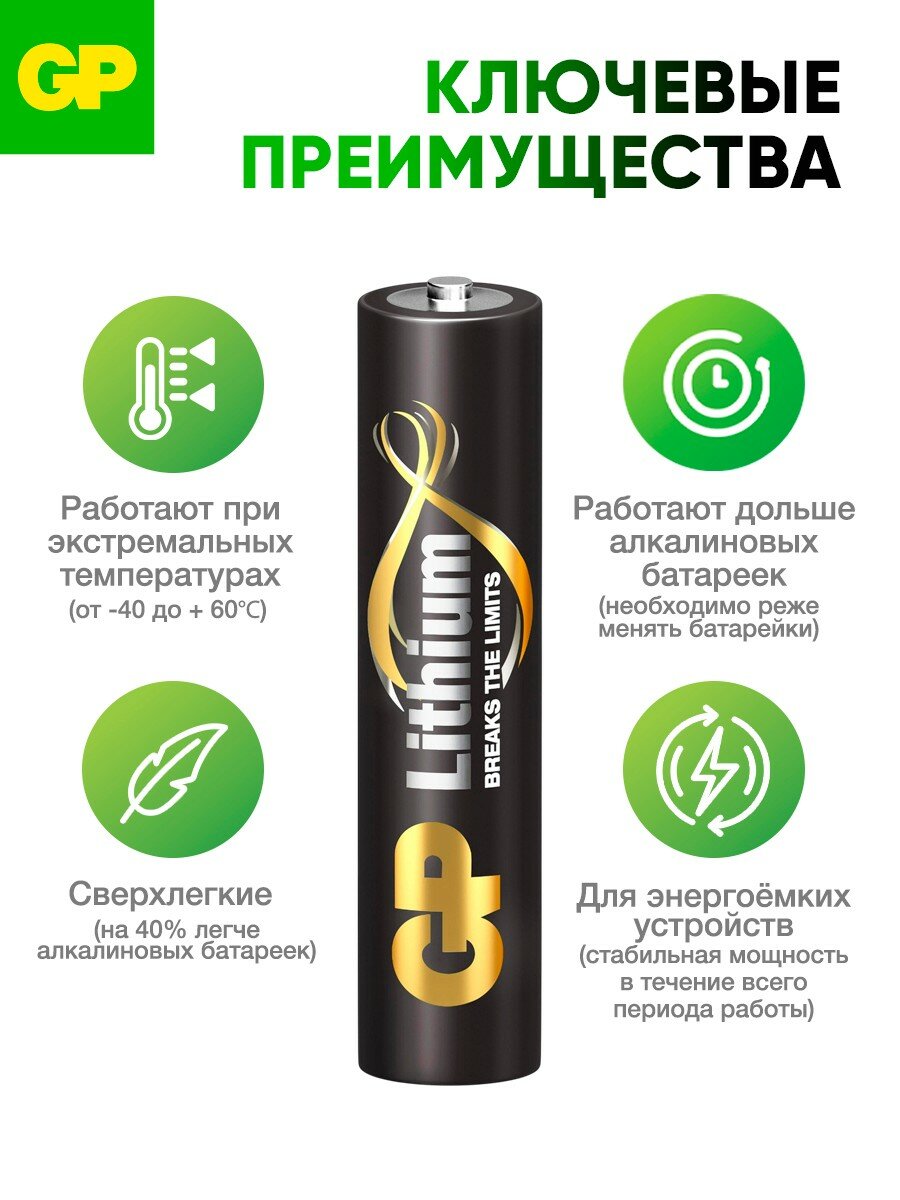 Батарейки ААА мизинчиковые литиевые GP Lithium FR-03, набор 2 шт — фото 1