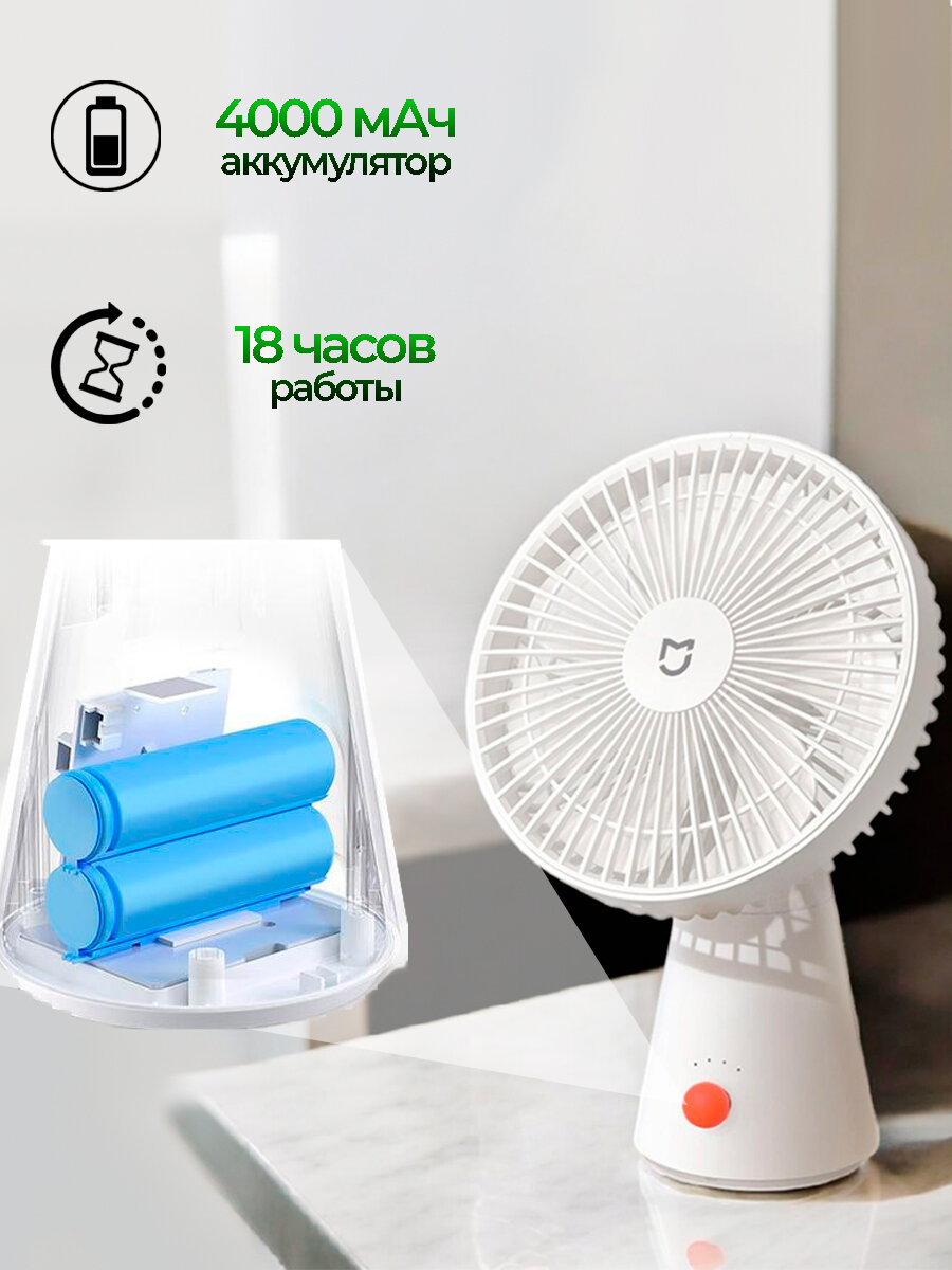 Картинки Портативный вентилятор настольный Mijia Desktop Fan 4000mAh (ZMYDFS01DM) белый