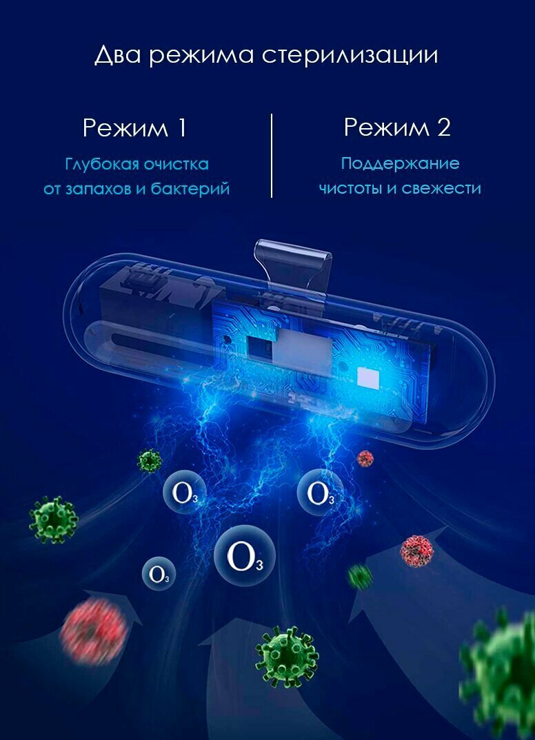 Холодильники Xiaomi Стерилизатор для холодильника Xiaomi EraClean Refrigerator Deodorizing Sterilizer CW-B01