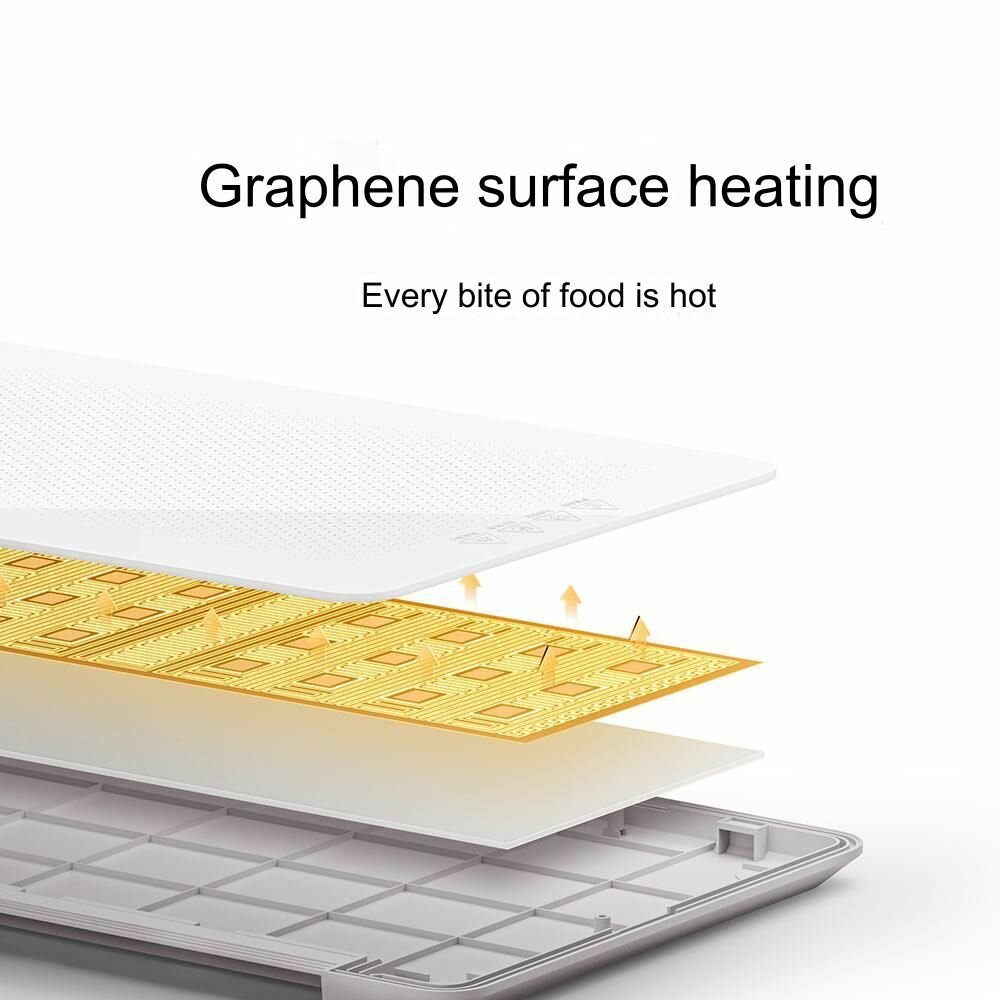 Электросковороды Xiaomi Складная изоляционная плита Xiaomi, рис, овощи, графен, быстрый нагрев, независимый контроль температуры, кухонная техника