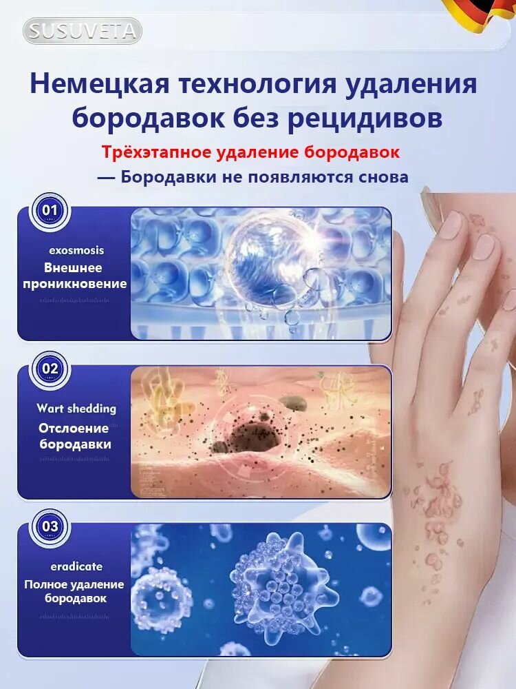 Изображение Средство SUSUVETA, для удаления папиллом/бородавок, для всех типов кожи, 20г
