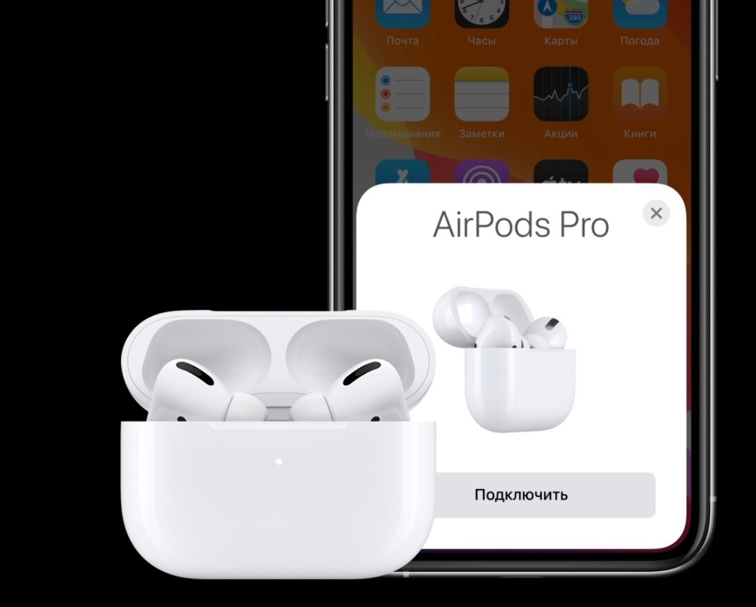 Наушники AirPods Pro, с микрофоном, зарядный кейс в комплекте — фото 1