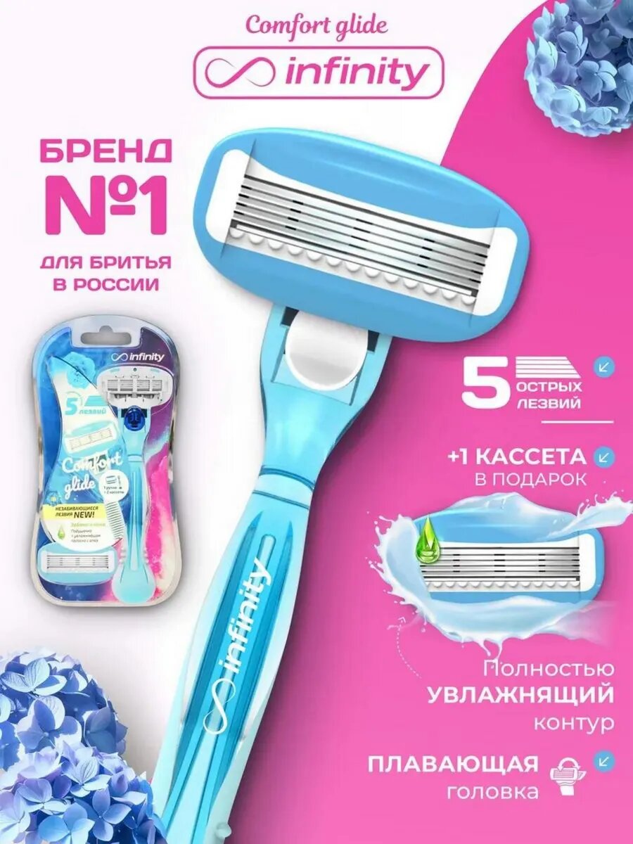 Бритва женская станок для бритья с 2 кассетами INFINITY ComfortGlide, 5 лезвий