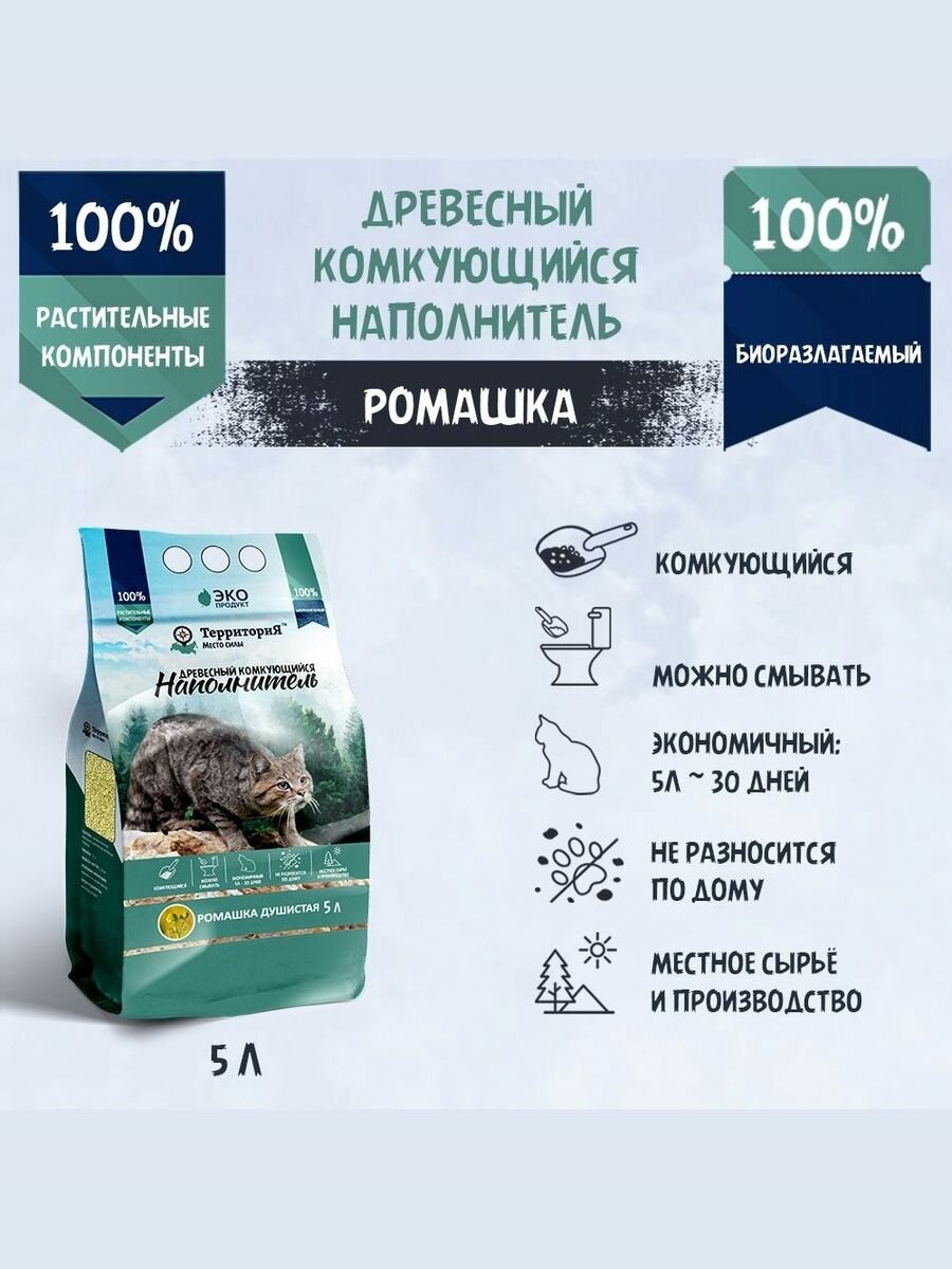 Древесный наполнитель для кошек ТерриториЯ 