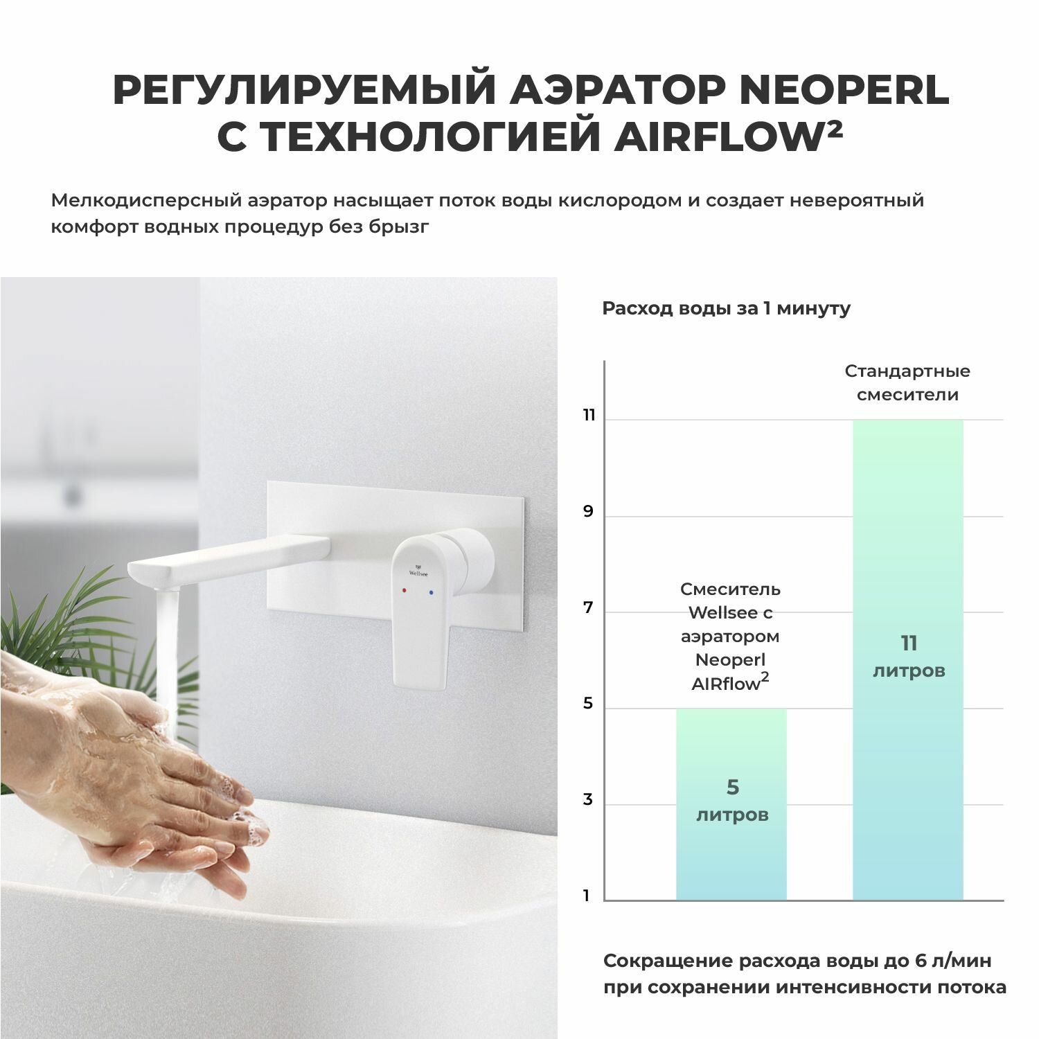 Раковина для ванной Wellsee Pure BY Wellsee в наборе 8 в 1 - фото №4