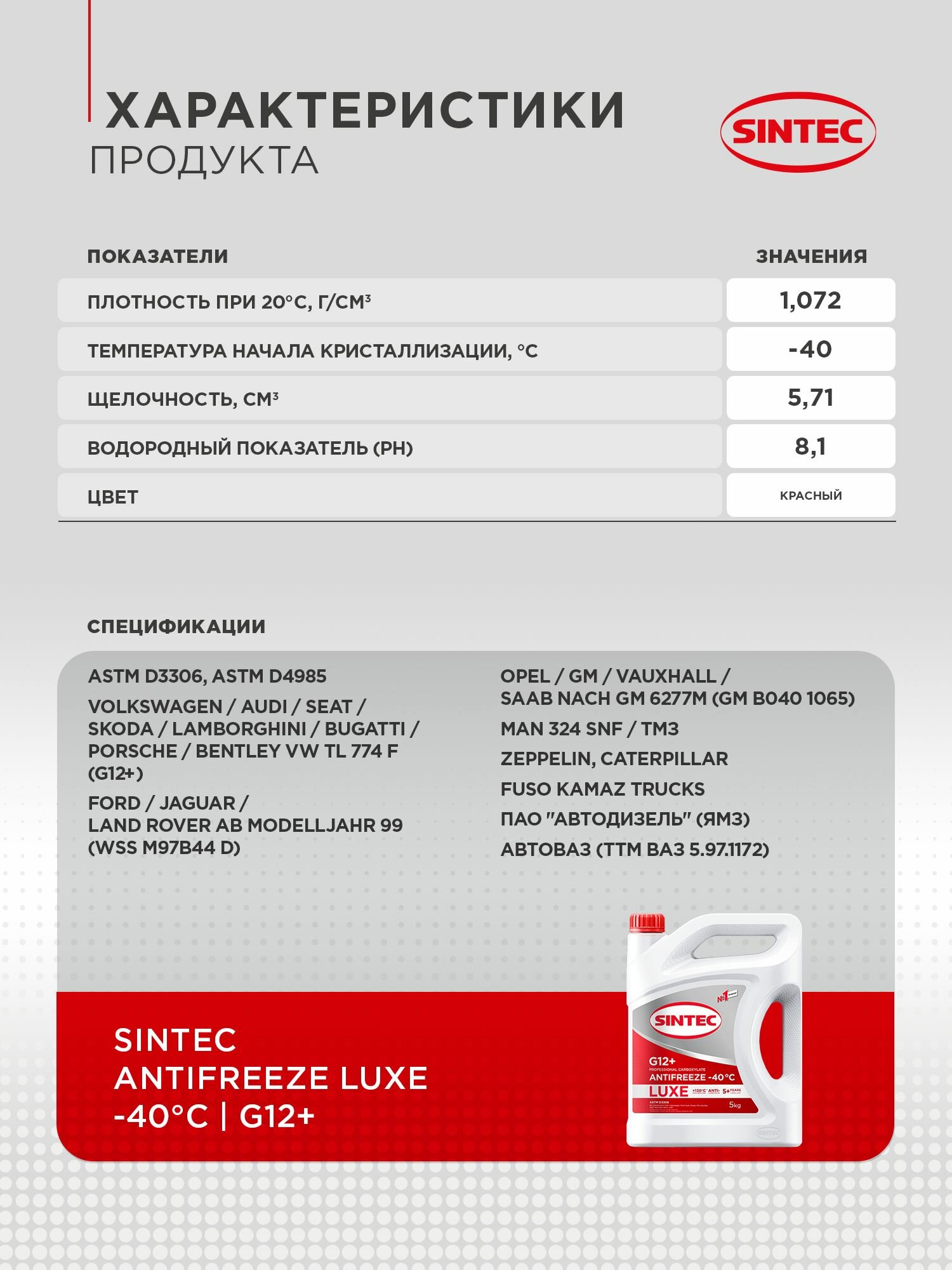 Акция! 5 кг по цене 4 кг SINTEC LUXE G12+ -40 карбоксилатный антифриз 5кг для двигателя автомобиля, охлаждающая жидкость синтек в авто, красный, готовый к применению — фото 1