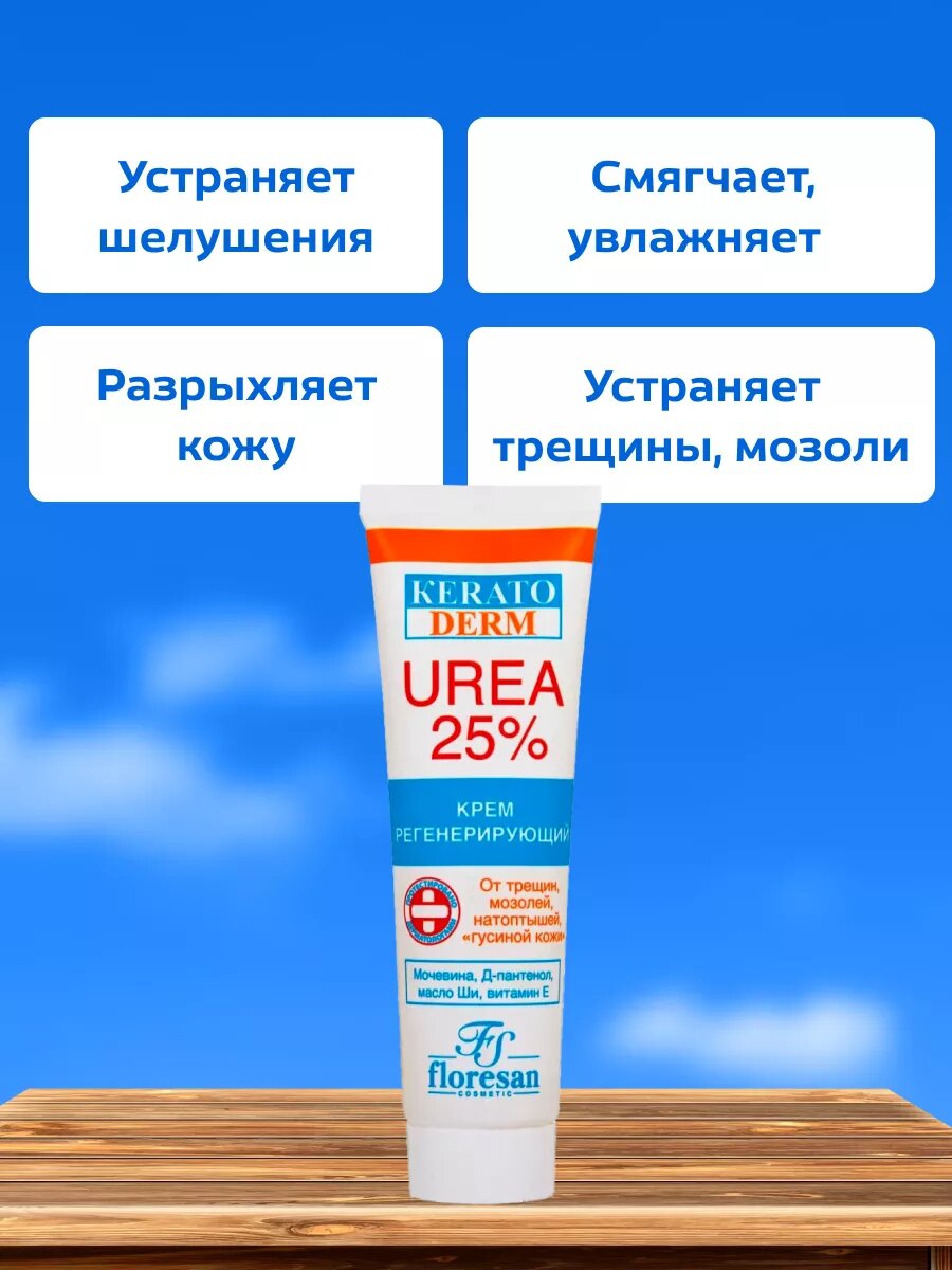 Изображение Крем для ног Floresan с мочевиной
