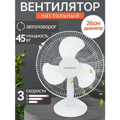 Вентилятор настольный MilWorks механический 3 скорости 50х36 см 45 Вт белый автоповорот 3032₽
