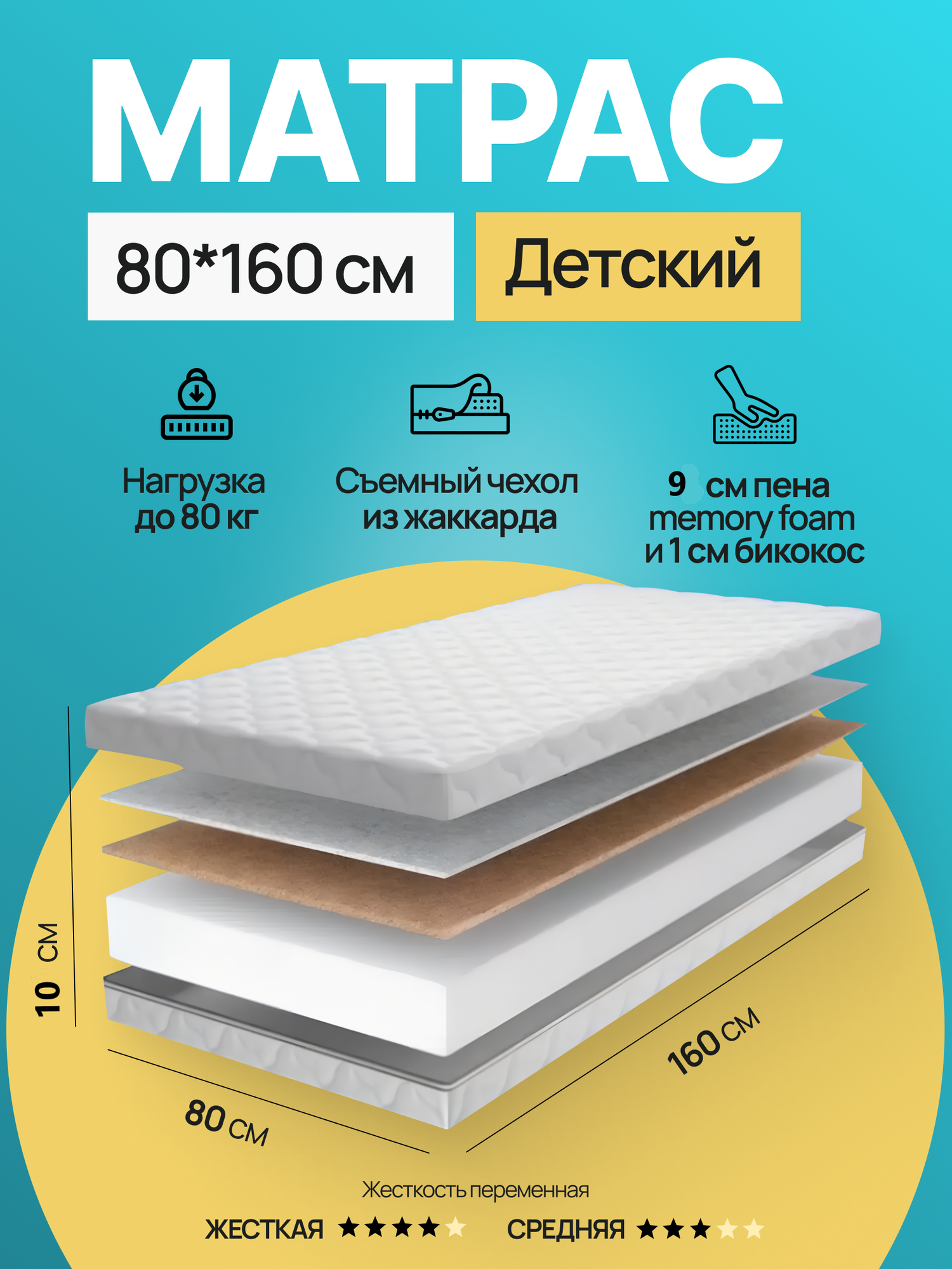 Матрас детский двухсторонний 160х80, ППУ+кокос, съемный чехол