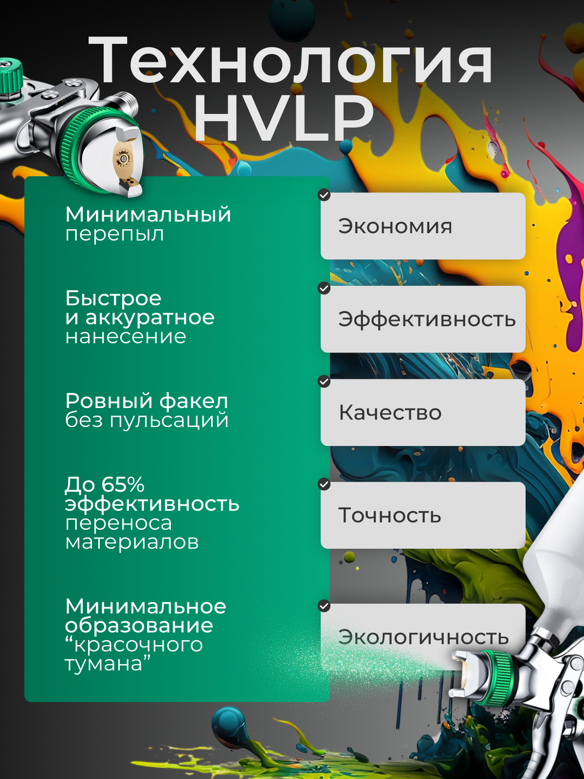 Краскопульт, HVLP, с манометром, верхнее расположение бачка, 9 в 1, зеленый — фото 1