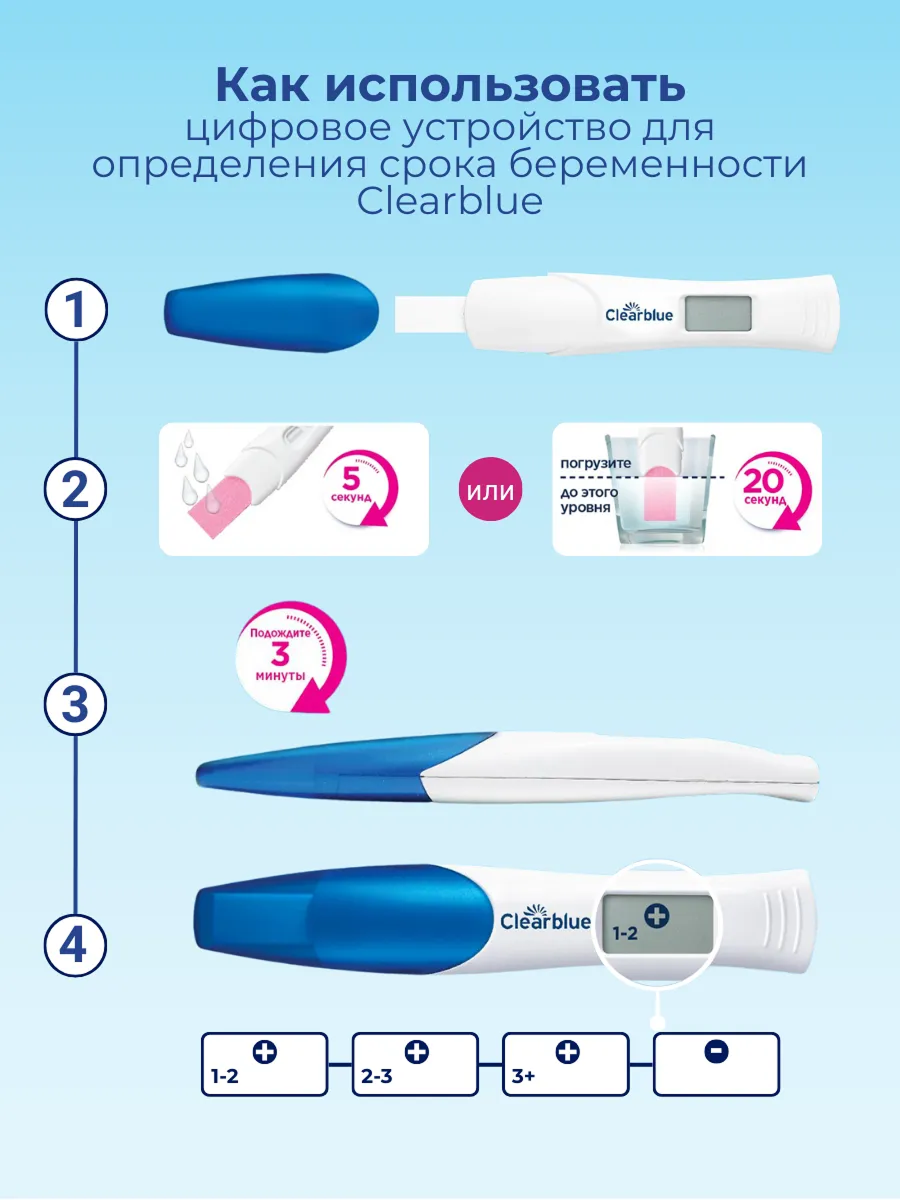 Устройство цифровое для определения срока беременности Clearblue — фото 1