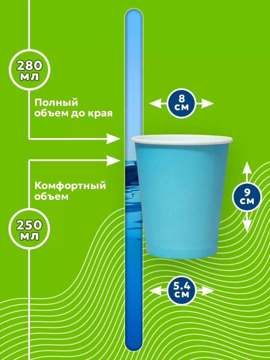 Набор одноразовых стаканов гриникс, объем 250 мл 100 шт. синие, бумажные, однослойные, для кофе, чая, холодных и горячих напитков — фото 1