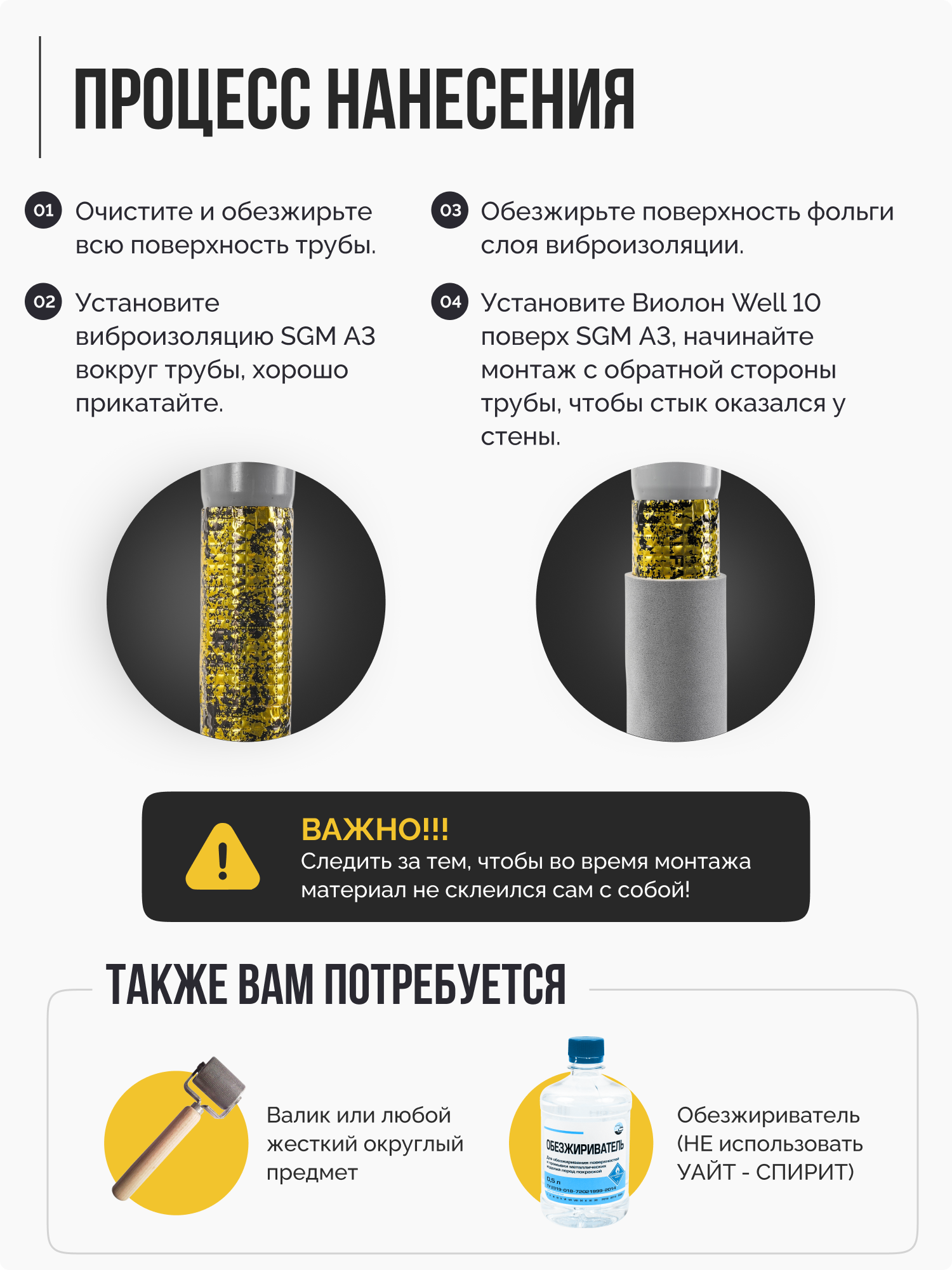 Шумоизоляция для канализационных труб SGM PREMIUM. Звукоизоляция воздуховодов вентиляции, для ванной и кухни — фото 1