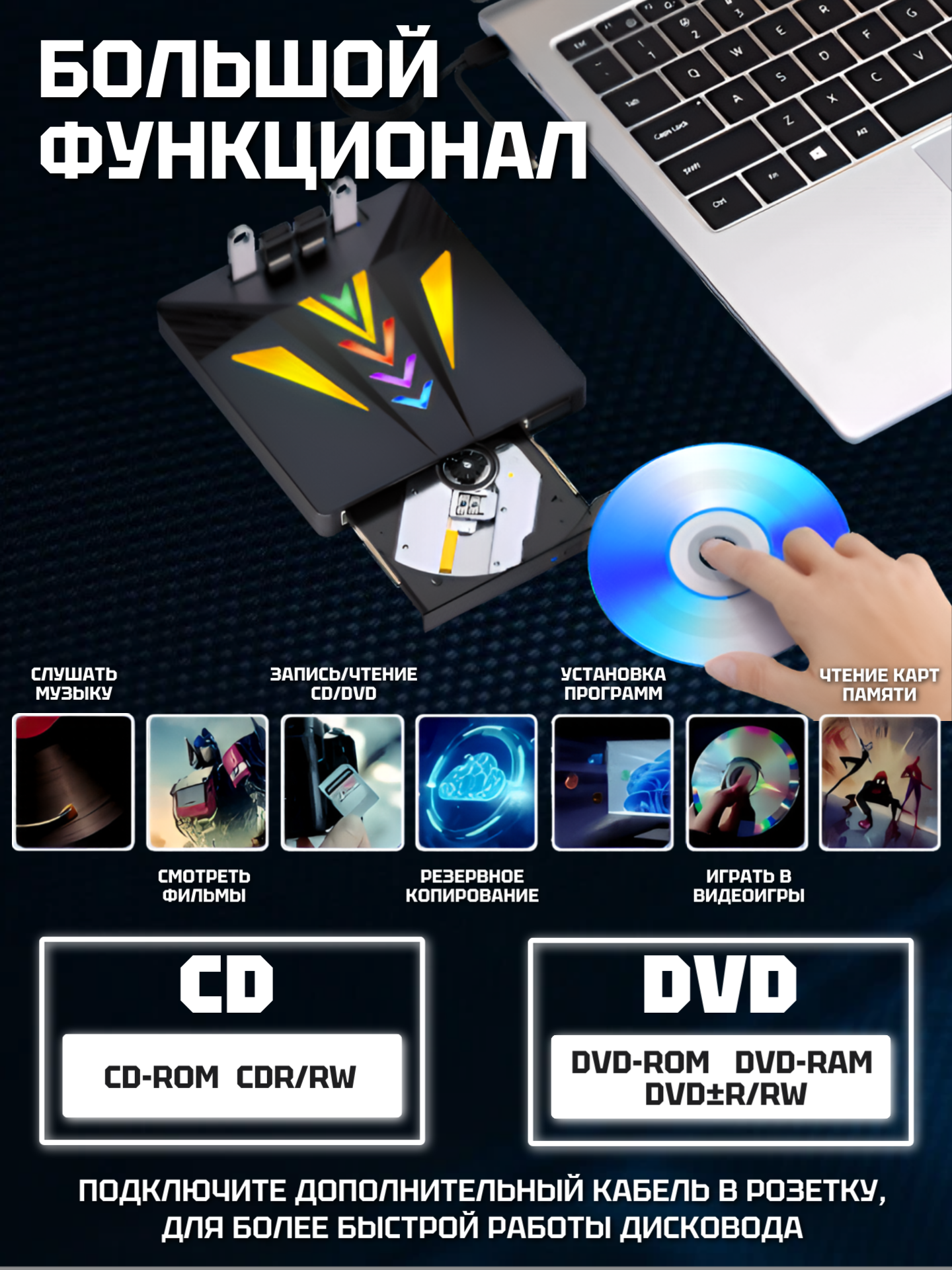 Внешний дисковод / Дисковод для ноутбука внешний для чтения и записи CD / DVD с USB 2.0, 3.0, Type-C, 7в1 — фото 1