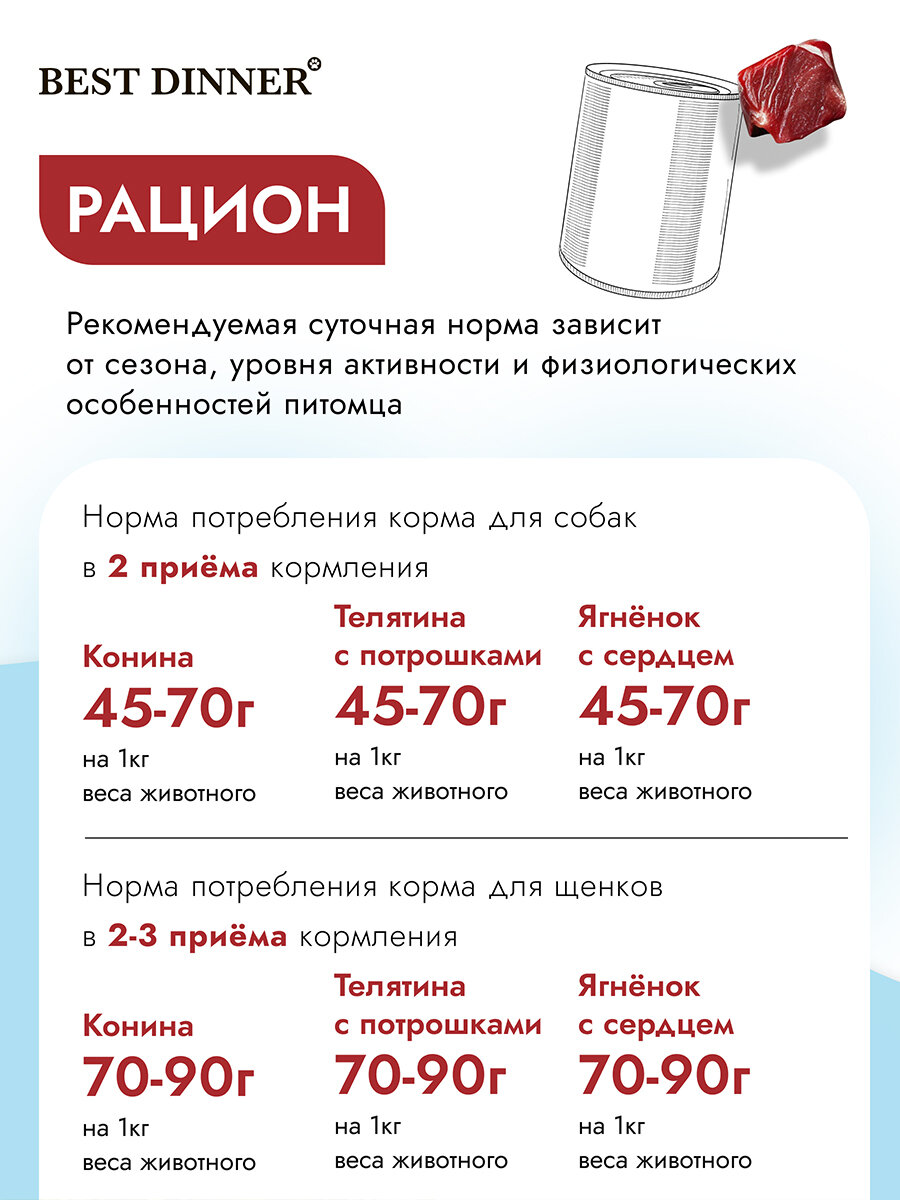 Влажный диетический корм Best Dinner Vet Profi GastroIntestinal для собак при заболевании ЖКТ Ассорти (12шт х 340гр) — фото 1