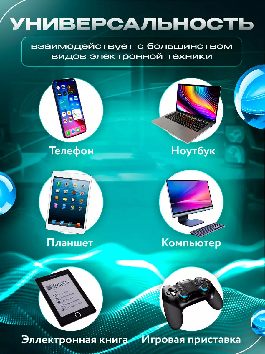 4 в 1 USB флешка – для iPhone, Android, Type-C и Micro-USB высокая скорость — фото 1