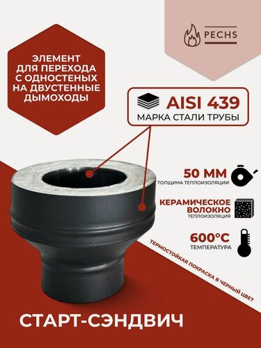 Изображение товара Старт-сэндвич нерж. AISI 439-0,8/439-0,5 d115/200 по конденсату с керамической ватой Черного цвета