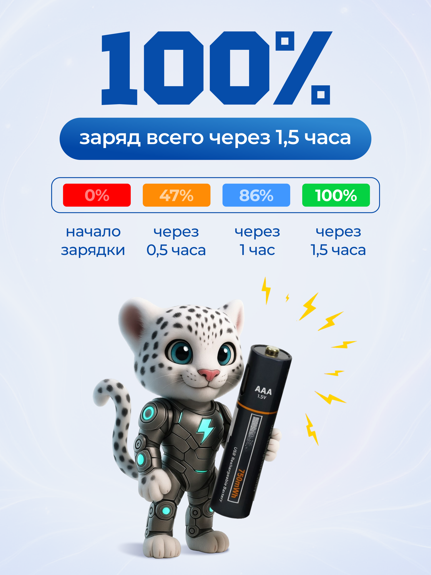 Аккумуляторные батарейки ААА мизинчиковые, заряжаемые аккумуляторы, 4 шт — фото 1