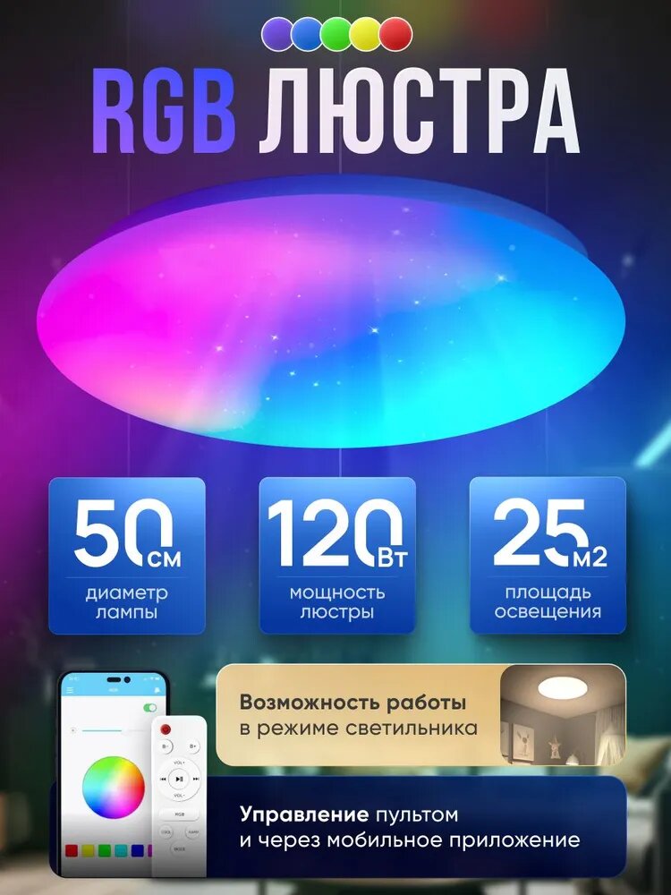 Люстра LUCIMO RGB с пультом потолочная светодиодная 120 Вт круглая 50 см