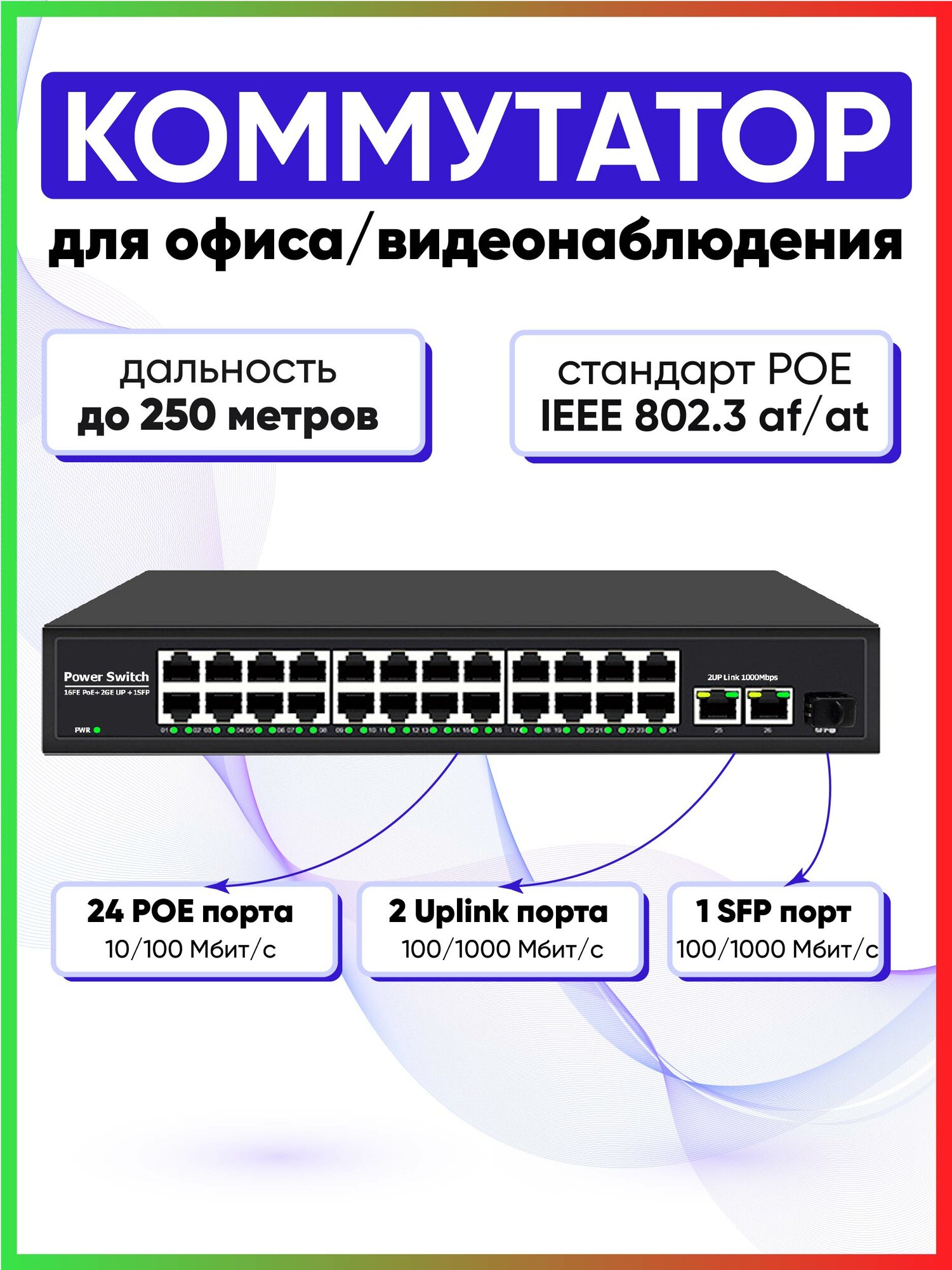 Коммутатор (свитч) 24 POE ( 802.3af/at ) порта, + 2 ETH 1000Mbs, 1 SFP