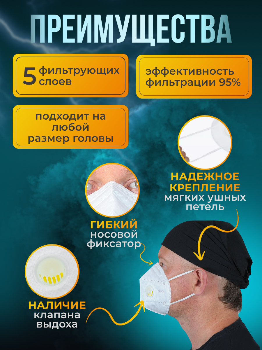 Изображение KN95 Респиратор маска универсальный с клапаном, FFP2, 20 шт.