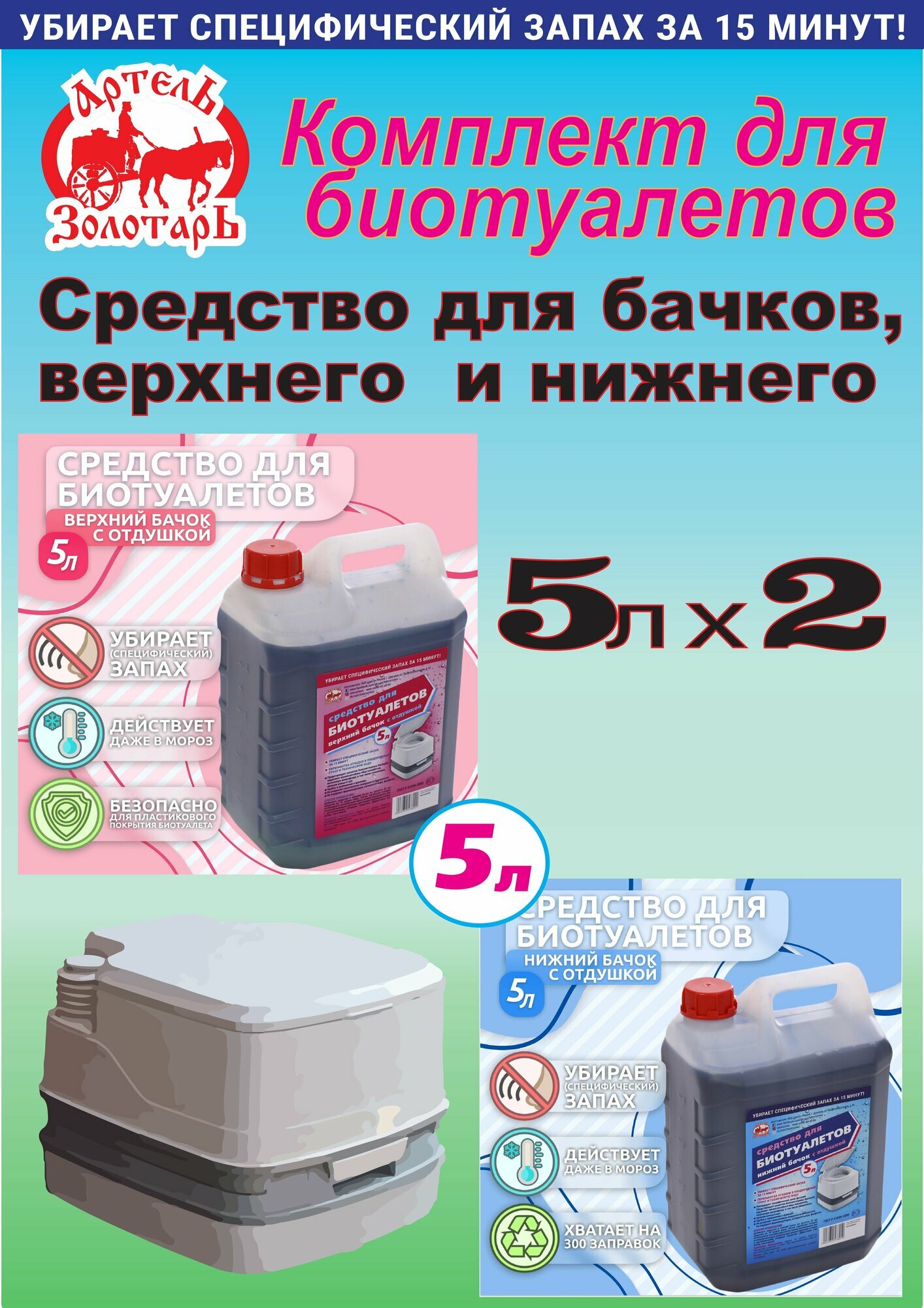 Комплект средств для биотуалетов 