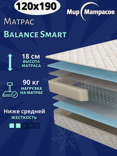 Изображение товара Матрас Balance Smart 120х190, ортопедический, анатомический, зависимые пружины, 18с