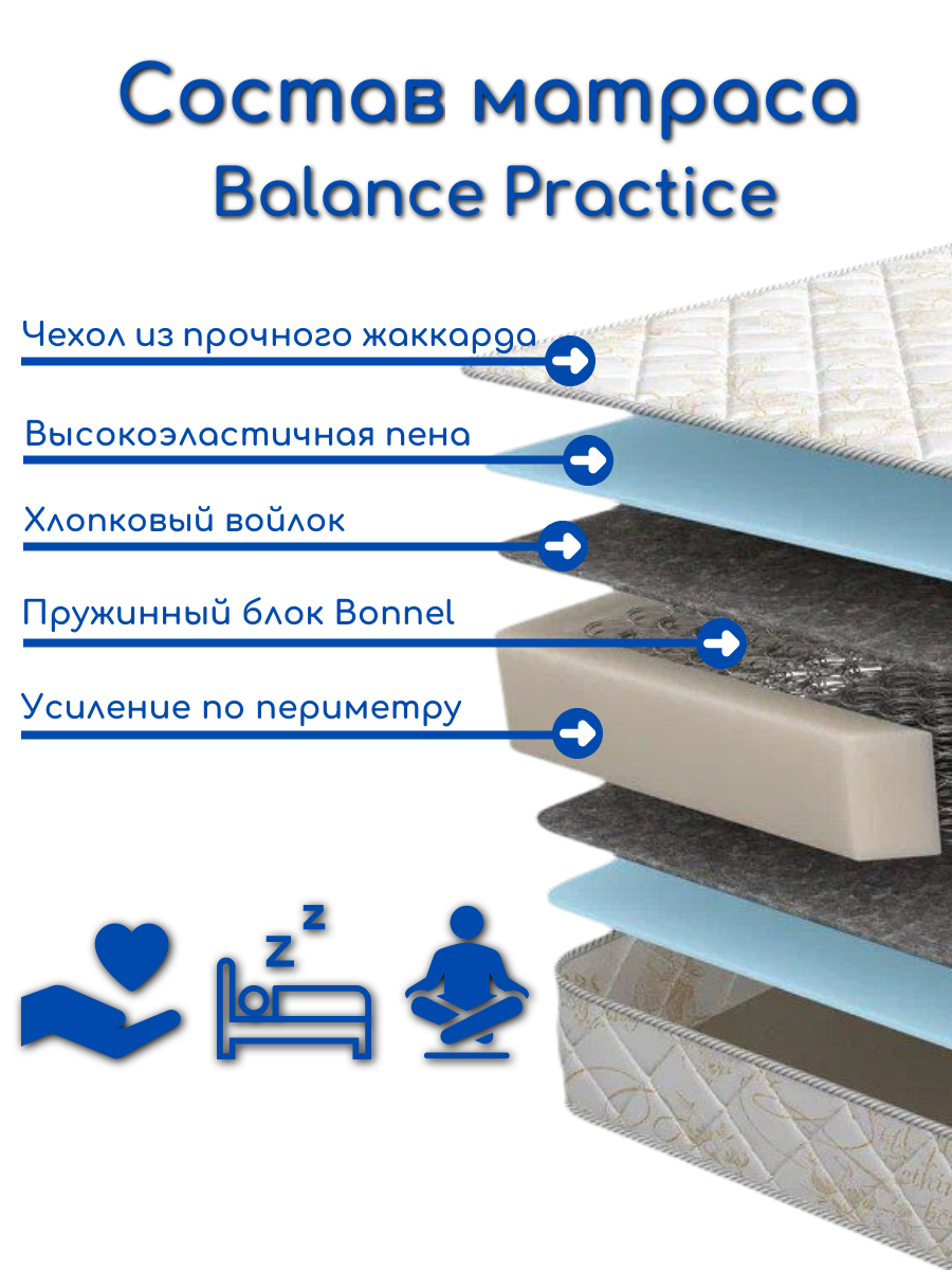Матрас Balance Practice 90х190, пружинный, средней жёсткости, 18см — фото 1
