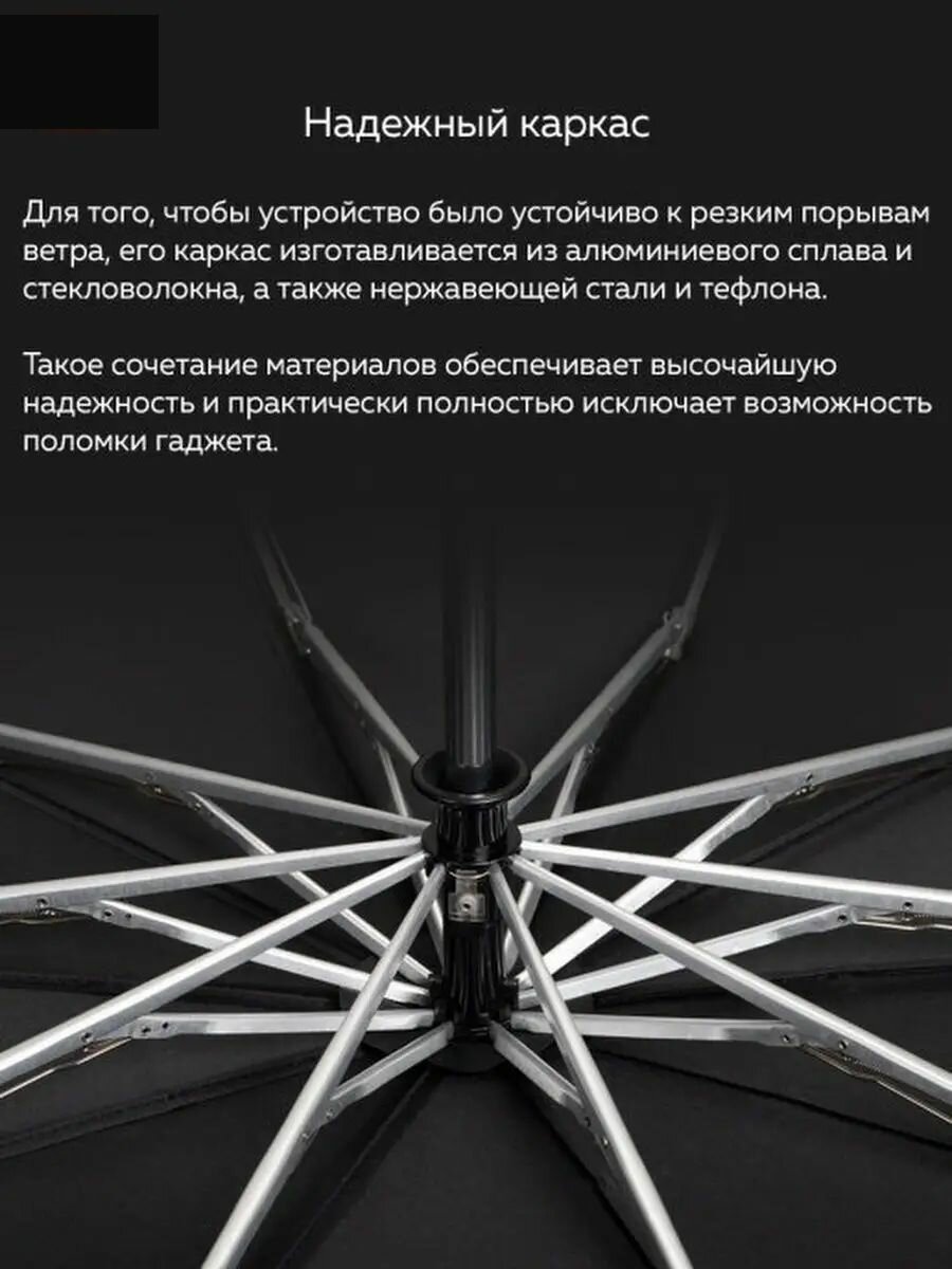 Смарт-зонт Xiaomi, синий — фото 1