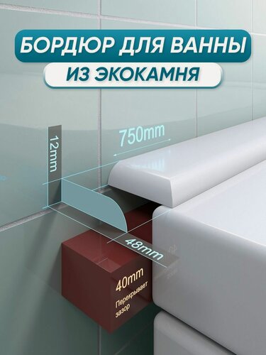 Изображение товара Акриловый бордюр плинтус для ванны BNV ПШ48 универсальный 75 сантиметров, белый цвет, глянцевая поверхность