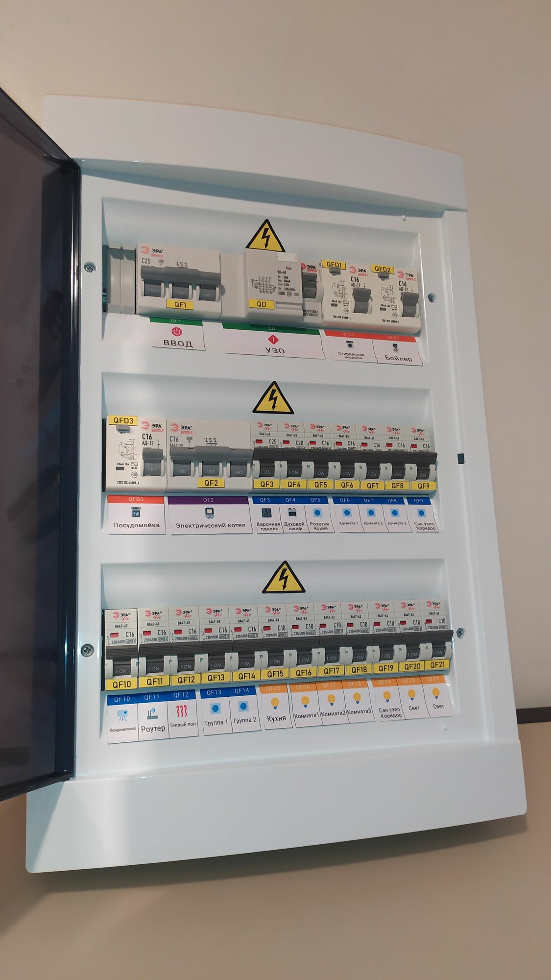 Щит навесной в сборе 15 кВт 36 модулей ЭРбv3C