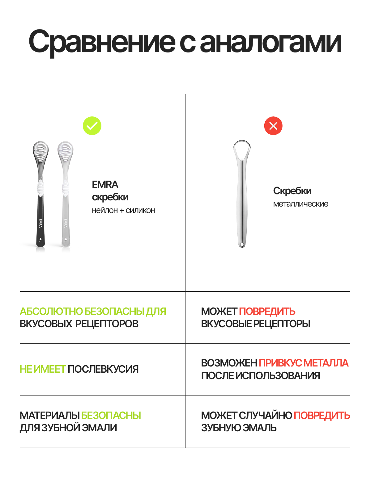 Щетка для языка EMRA Scraper, для гигиены ротовой полости, белая — фото 1