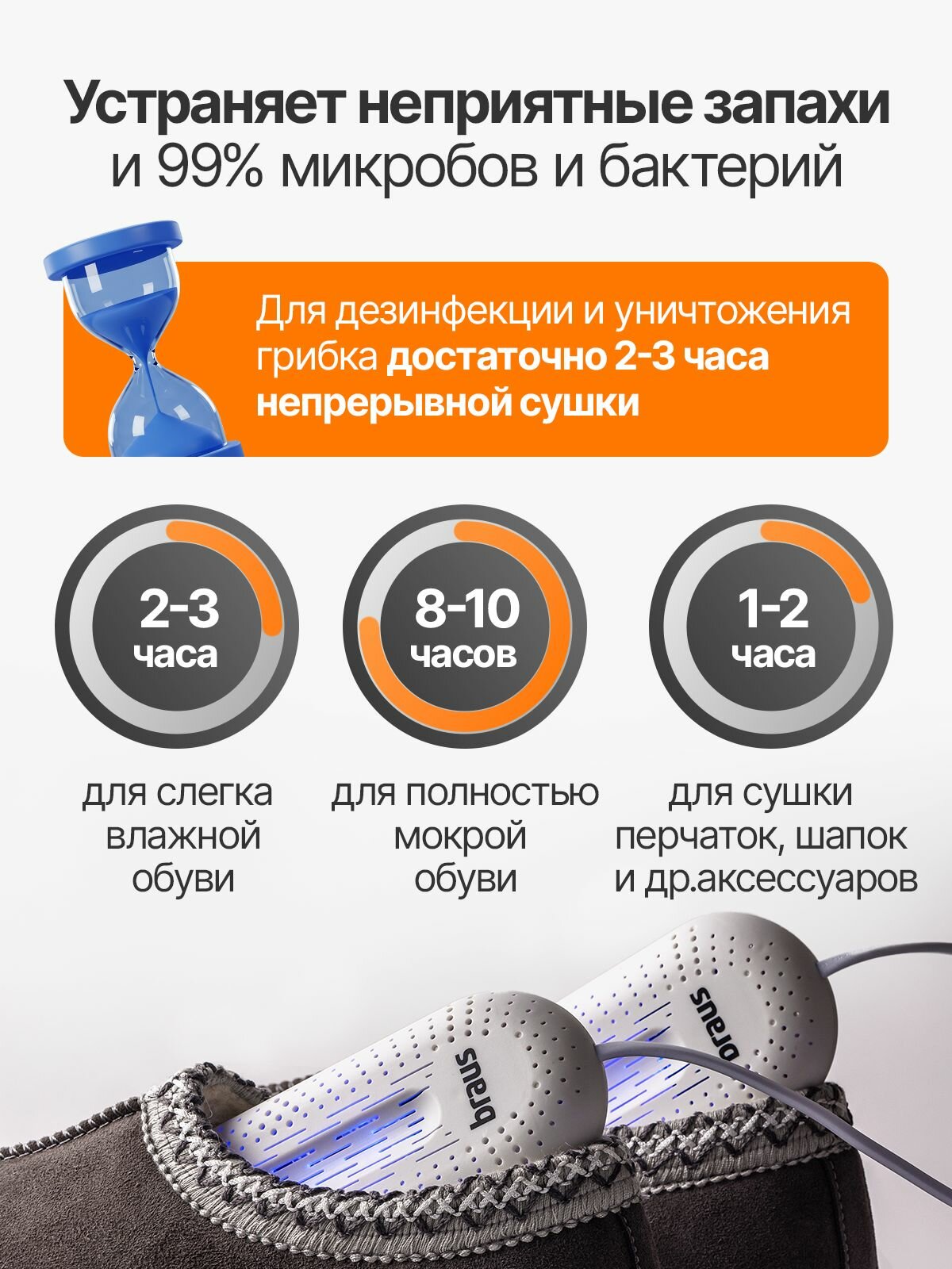 Сушилка для обуви электрическая с ультрафиолетом, колодка-вкладыш для женской мужской и детской обуви BRAUS — фото 1