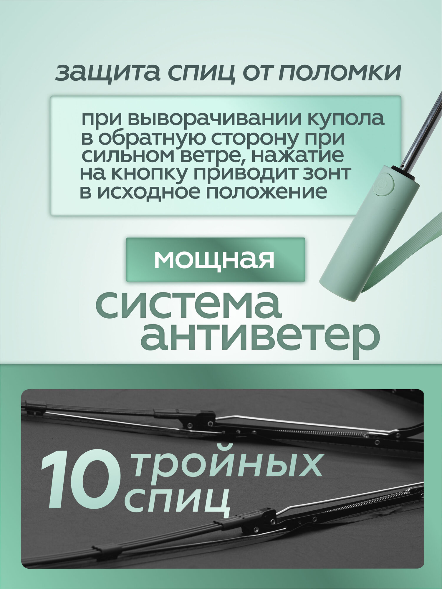 Смарт-зонт RAINDROPS, green — фото 1