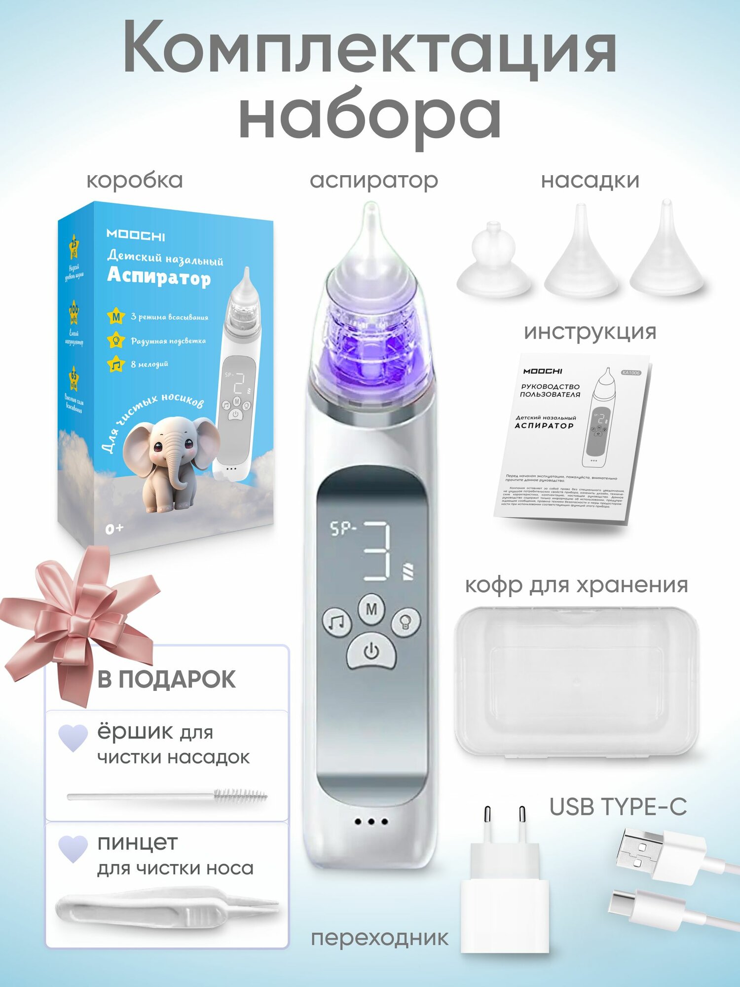 Картинки Аспиратор назальный для новорожденных соплеотсос с насадками